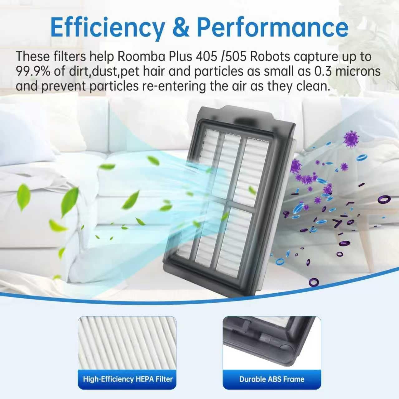 Replacement Parts Compatible with Combo 405/505, 24-Piece Set with 2 Roller Brushes, 6 Dust Bags, 6 Side Brushes, 6 ilters & 6 Mopping Pads - Image 3