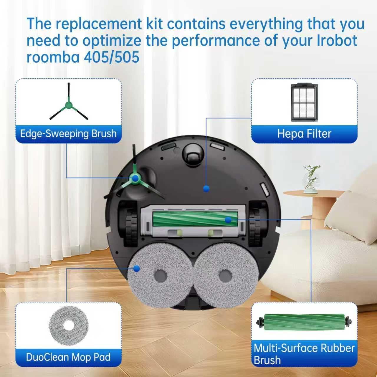 Replacement Parts Compatible with Combo 405/505, 24-Piece Set with 2 Roller Brushes, 6 Dust Bags, 6 Side Brushes, 6 ilters & 6 Mopping Pads - Image 5