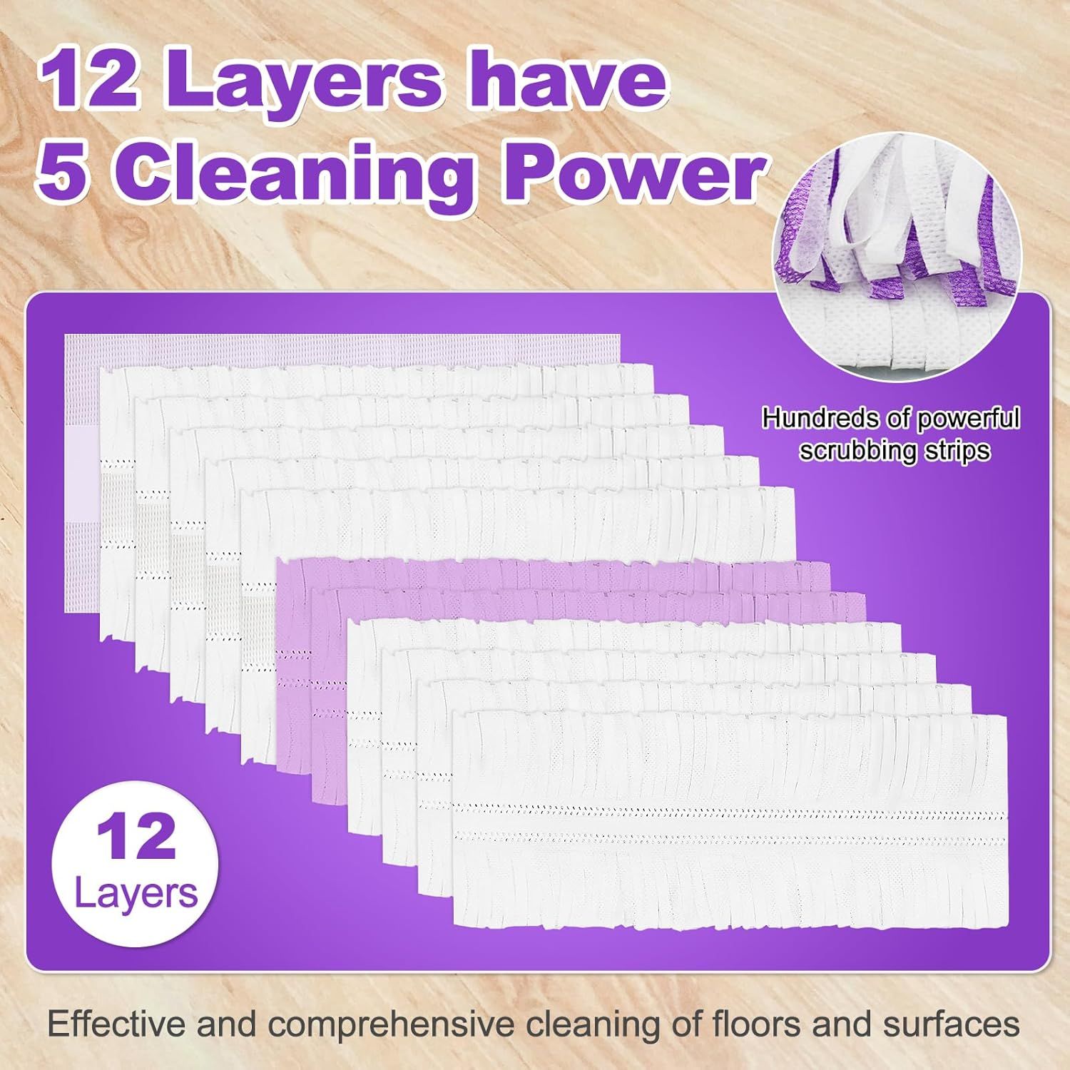 30 Pack Valuable Disposable Mopping Pad Reills Compatible with Swier PowerMop, Power Mop Reill Pads Replacements or Swier Power Mop Spray Mop Dry&Wet Pads Reills or Multi-Surace loor Clean - Image 5