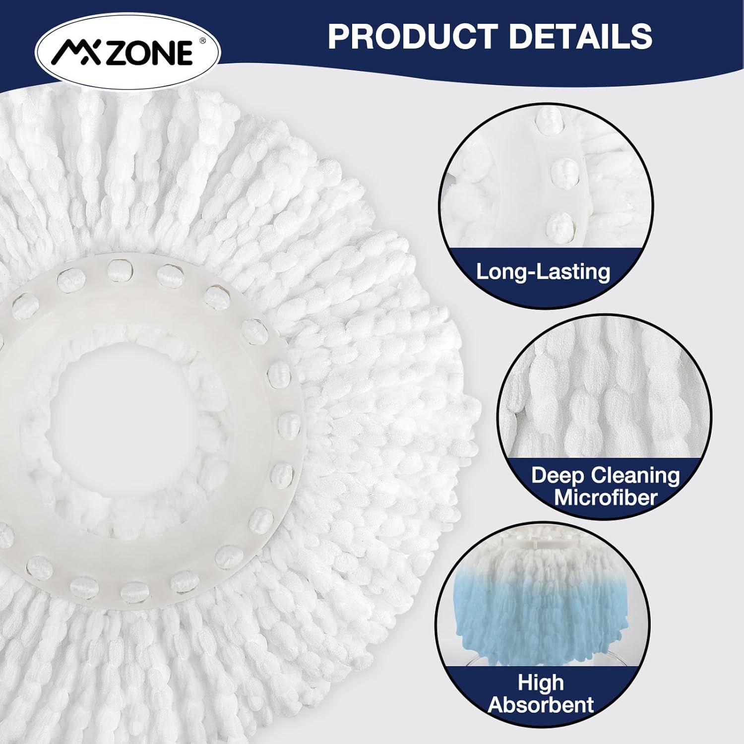 Spin Mop Replacement Head 5 Pack Magic Mop Reill or Hurricane 360° Systems, Microiber Spin Mop Head, Round Shape Standard Universal Size - Image 3