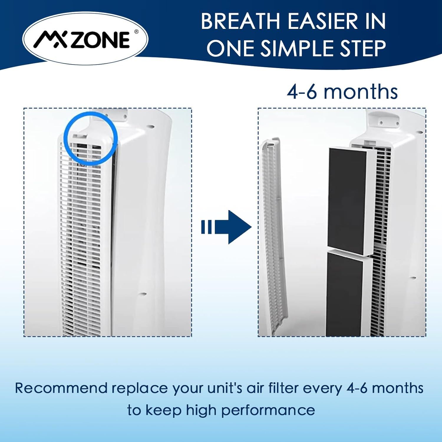 True HEPA ilter Replacement Compatible with ebreze R102B and Honeywell ilter U, HHT270, HHT290 Series Air Puriier - Image 6