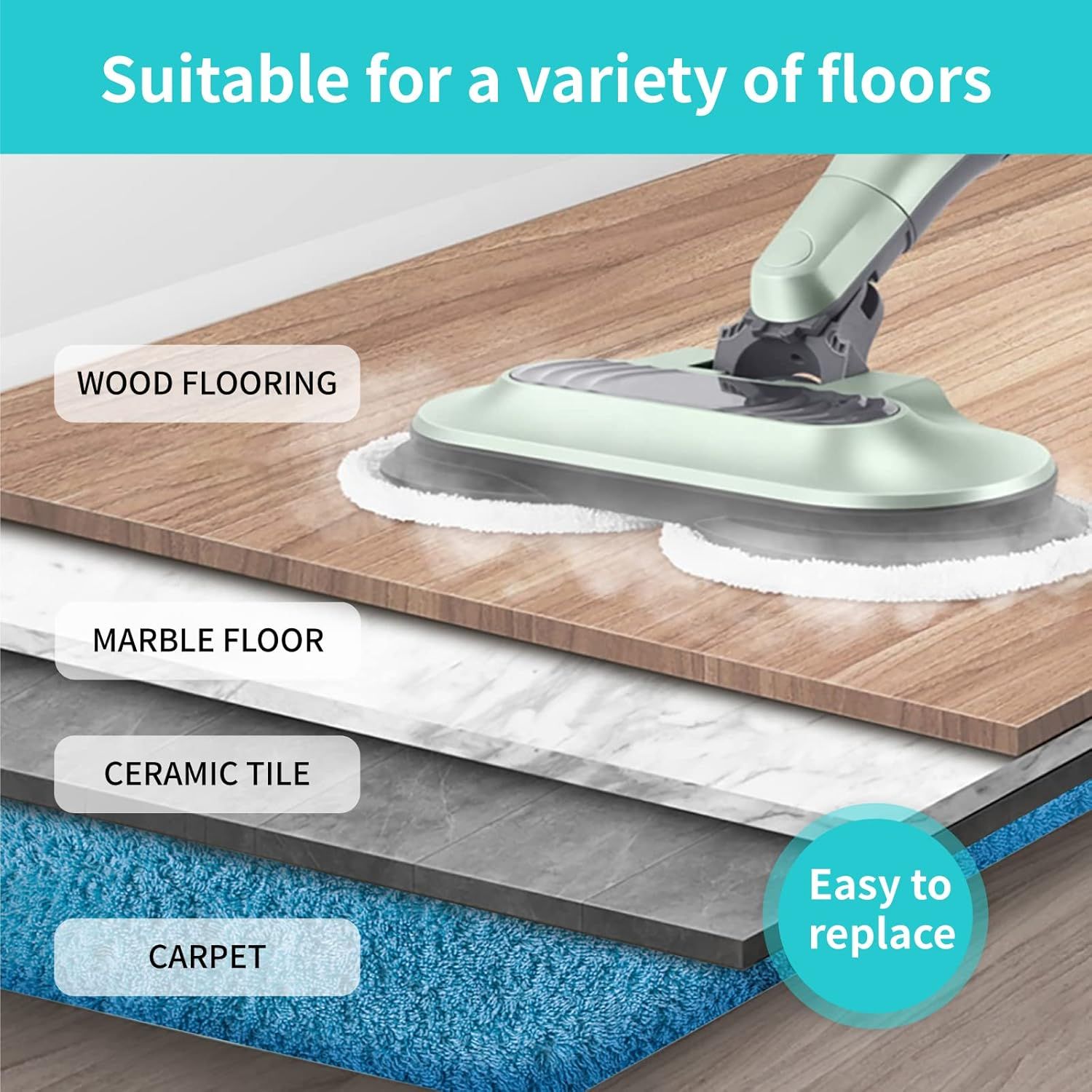 S8201 Pads Replacement Steam Mop Pads or Shark S8201 S7001 S8001 S7201 S7000AMZ S7000 S7005 S7020 S7001C Series Steam & Scrub All-in-One Scrubbing Mop, 4 Pack - Image 4