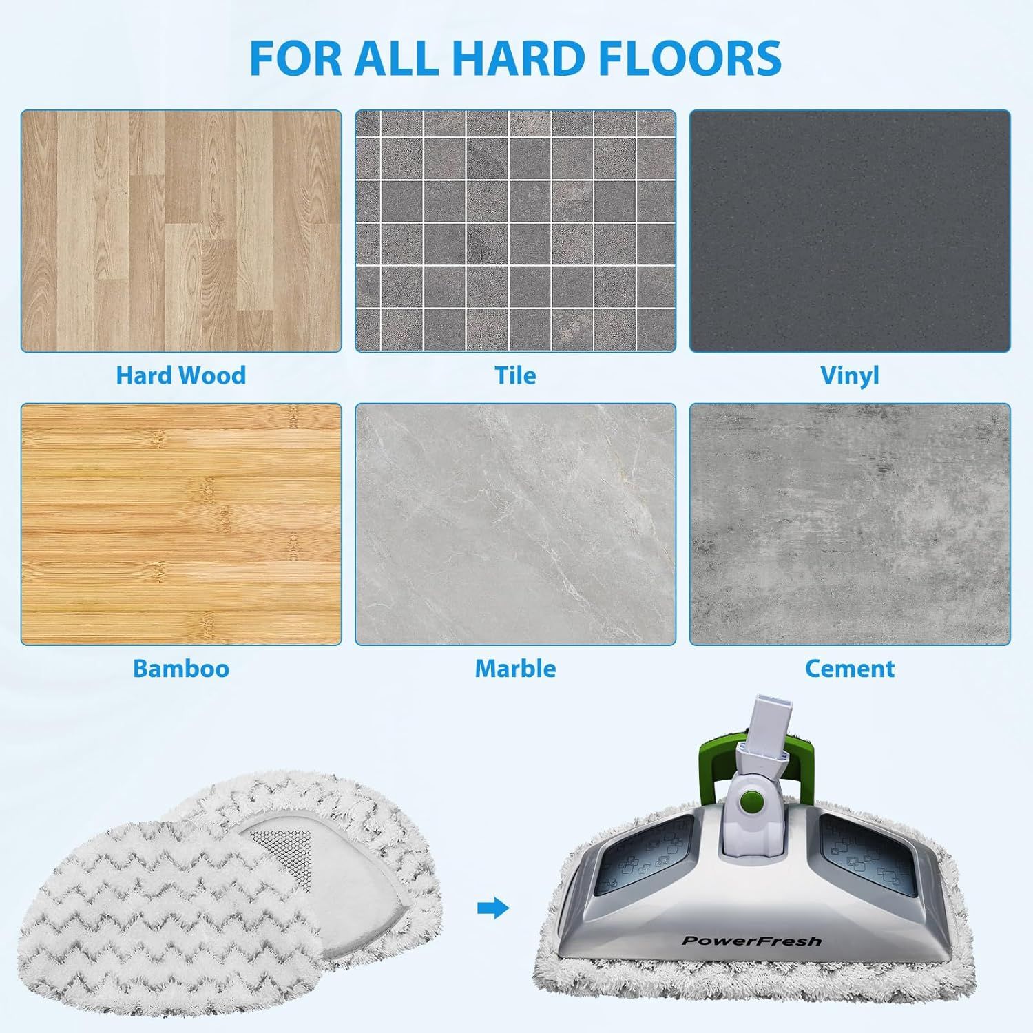 10 Pack Steam Mop Replacement Pads or Bissell Powerresh Steam Mop 1940 1806 1544 2075 2685A 2181 2814 Series, Model 19402 19404 19408 19409 1940A 1940 1940Q 1940T 1940W B0006 B0017 2075A - Image 6