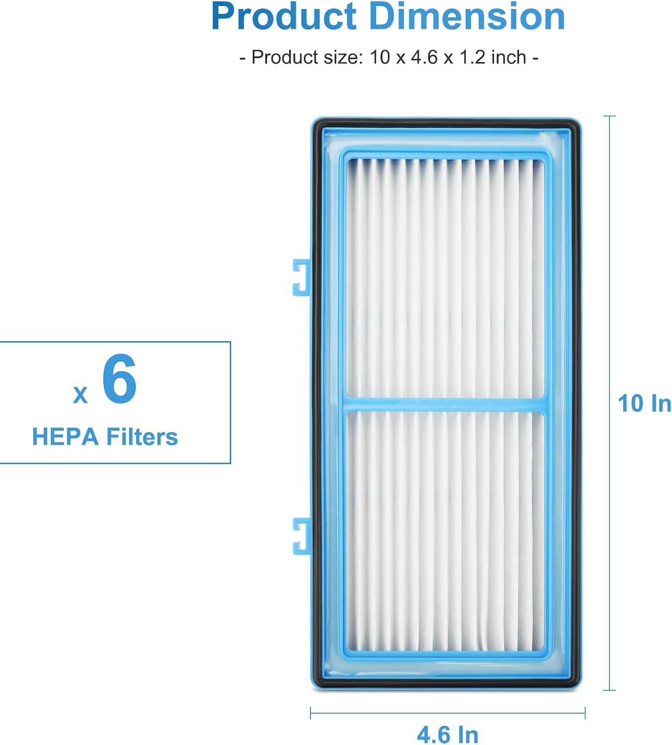 6 Pack AER1 ilter Replacement or Holmes AER1 Series, HAP30AT Total Air HEPA Type ilter or Replacement Parts # HAP300AH-U4R, HAP242-NUC - Image 2