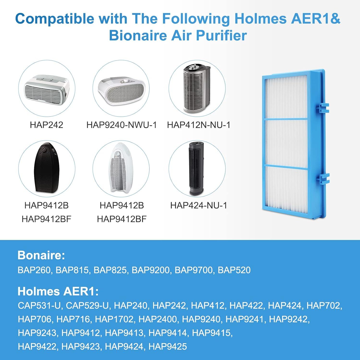 6 Pack AER1 ilter Replacement or Holmes AER1 Series, HAP30AT Total Air HEPA Type ilter or Replacement Parts # HAP300AH-U4R, HAP242-NUC - Image 3