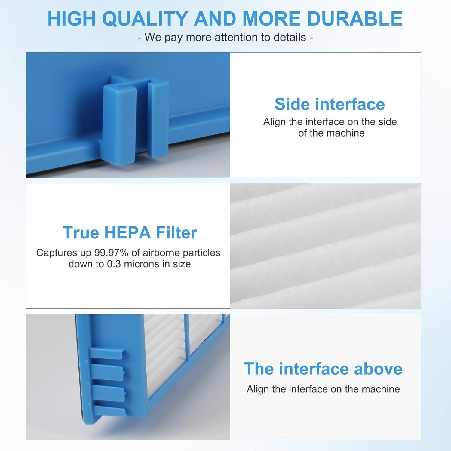 6 Pack AER1 ilter Replacement or Holmes AER1 Series, HAP30AT Total Air HEPA Type ilter or Replacement Parts # HAP300AH-U4R, HAP242-NUC - Image 5