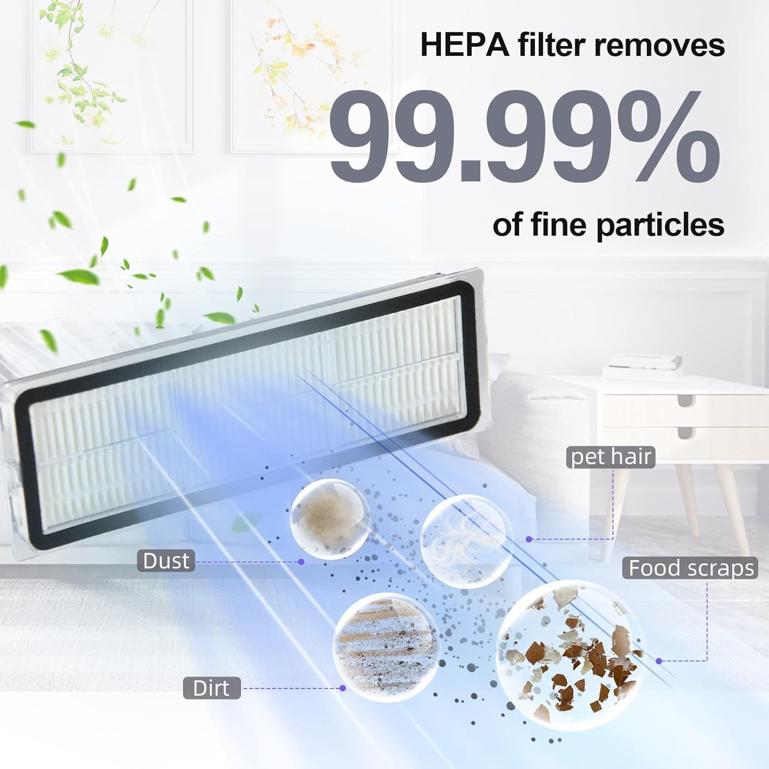 24 Pack Accessories Kit or Dreame L10s Ultra / L10 Ultra Robot Vacuum Replacement Parts Including 1 Main Brush 4 HEPA ilters 6 Sidebrushes 6 Mop Pads 6 Dust Bags 1 Cleaning Brush - Image 5