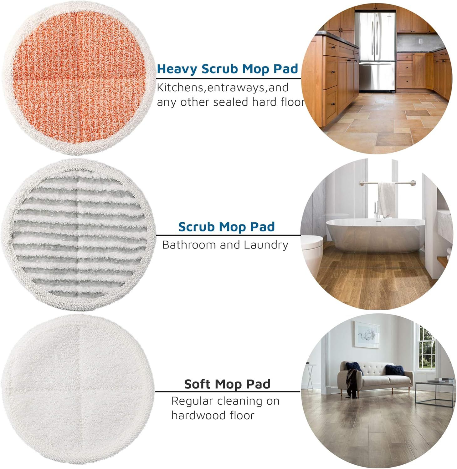 6 Pack Replacement Pads or Bissell Spinwave 2124,2039A,2307,23157,20391,20399 Powered Hard loor Mop - Image 3