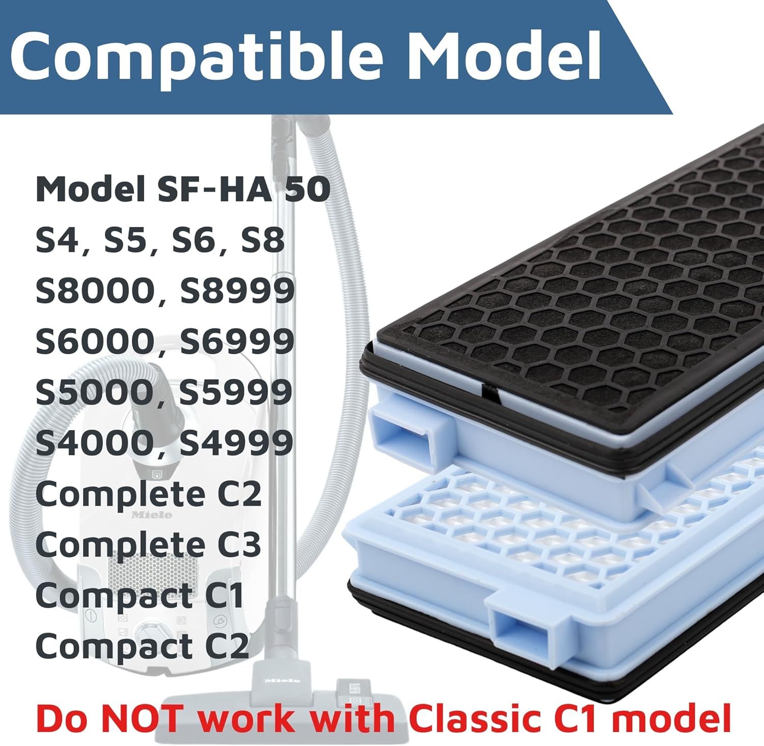 Active ilter Compatible with Miele Vacuum Cleaner S4, S5, S6, S8, S8000, S8999, S6000, S6999, S5000, S5999, S4000, S4999, Complete C2, Complete C3, Compact C1, Compact C2, Re. Number S-HA 50 - Image 2