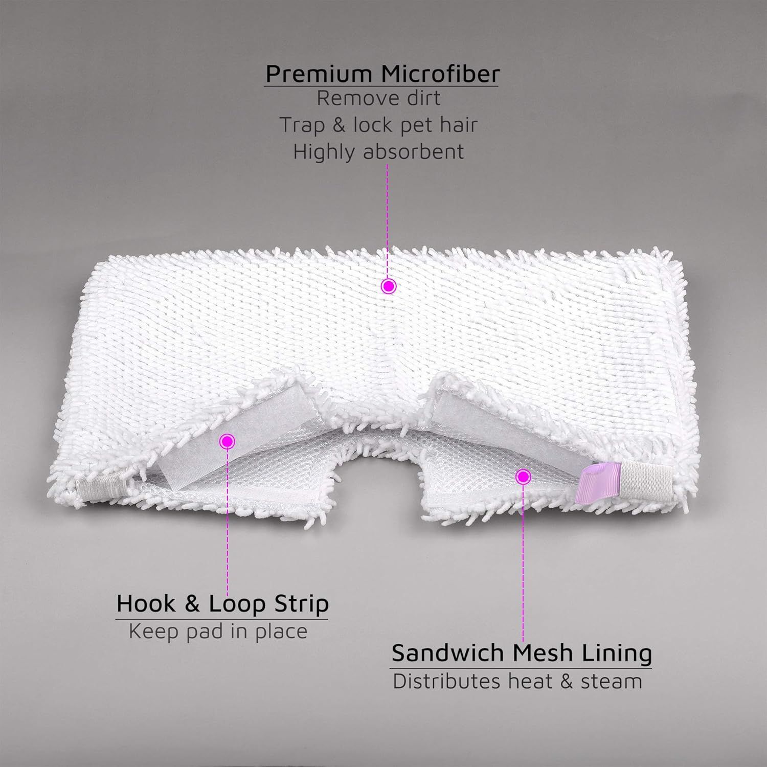 6 Pack Steam Mop Pad or Shark Steam Pocket Mops S3500 Series S3501 S3601 S3550 S3901 S3801 SE450 S3801CO S3601D (2 Sot mop pad+4 scrubby mop pad) - Image 4