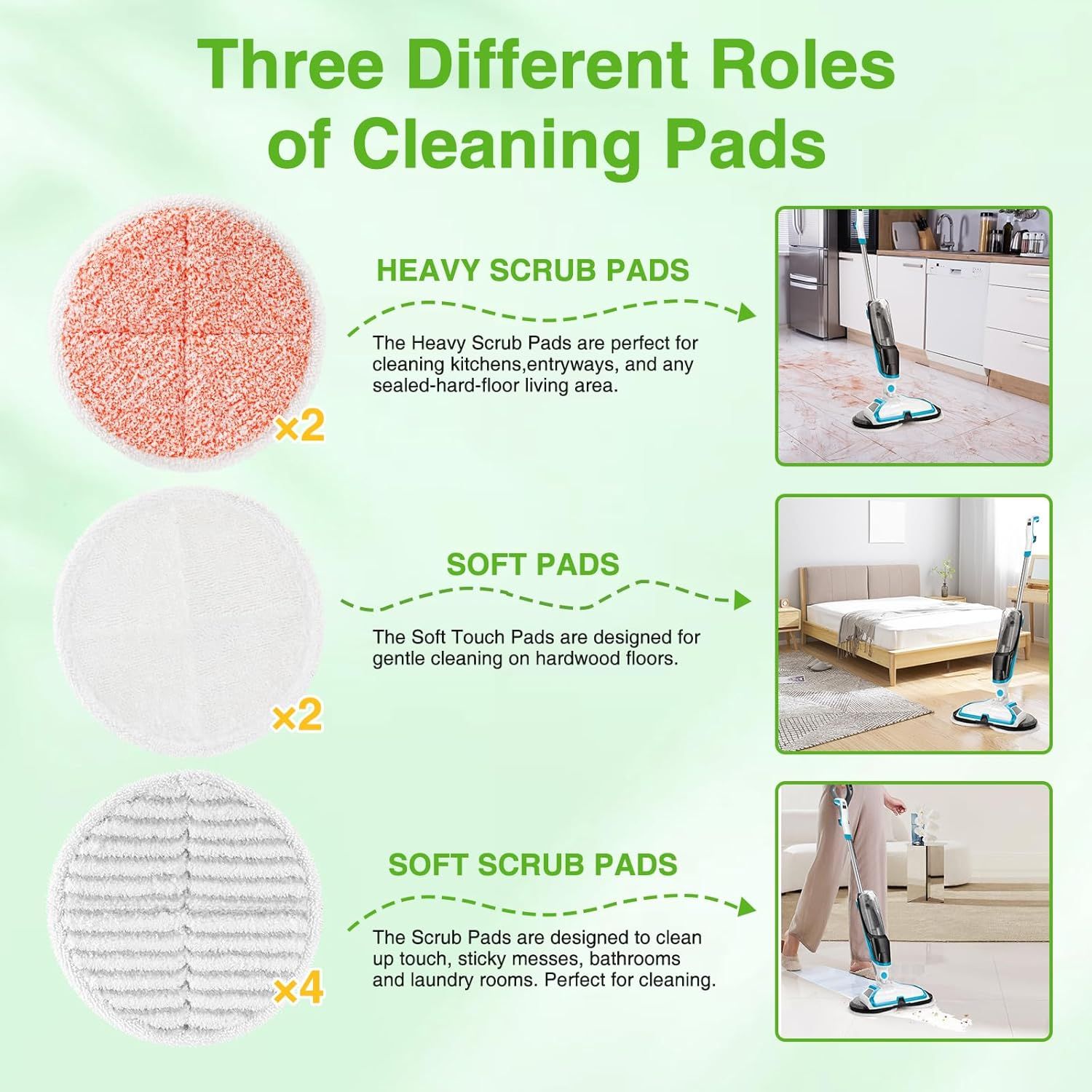 8 Pack Mop Pads Replacement Compatible with Bissell Spinwave 2124, 2039A, 2307, 23157, 23159, 20393, 20399 Hard loor Spin Mop, 2 Sot Pads, 4 Scrubby Pads, 2 Heavy Scrub Pads - Image 4