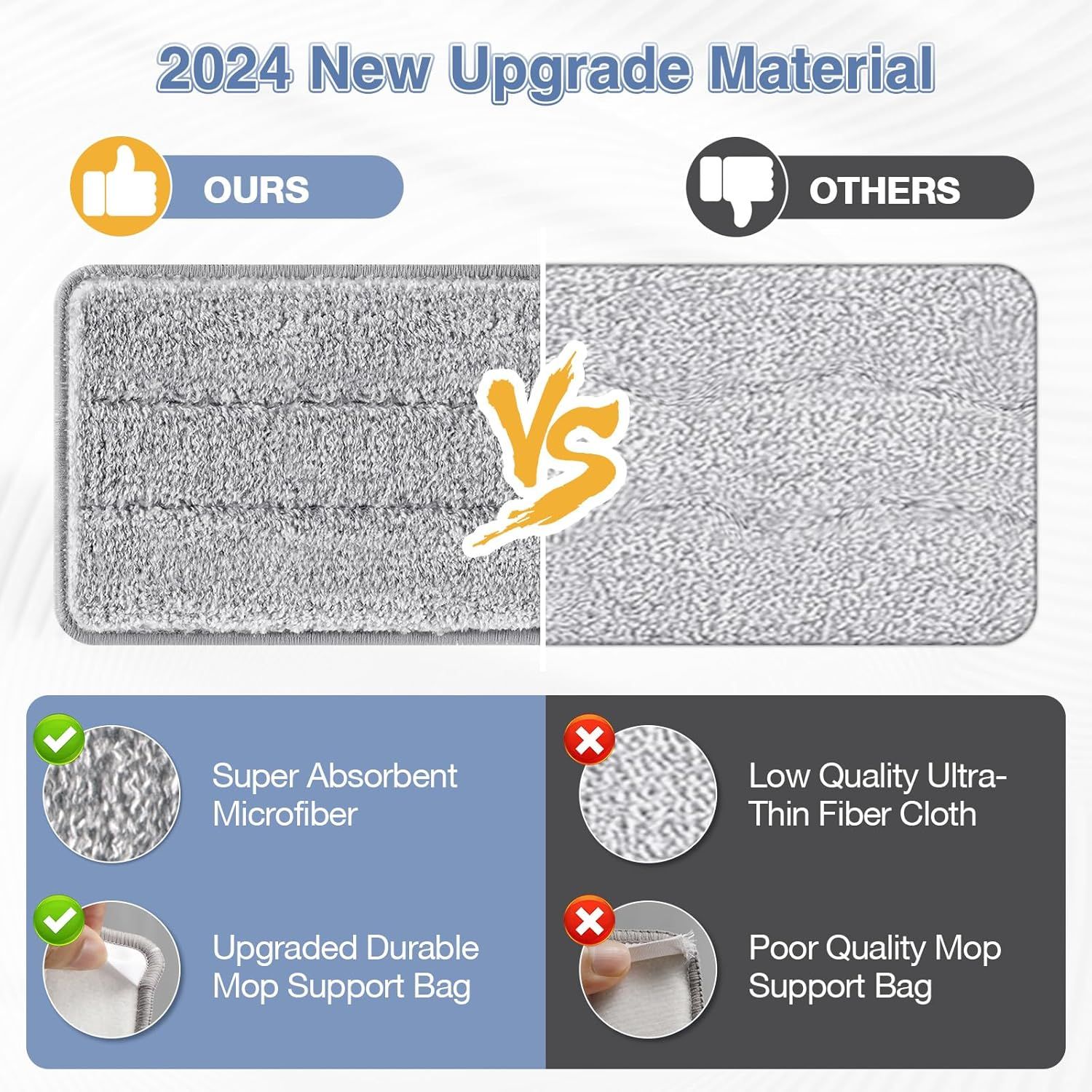 lat Mop Head Replacement Pads Compatible with Joy-MOOP Mop and Bucket Set, Reusable Washable Squeeze Microiber Mop Reills or Oshang Bosheng Mop - 13