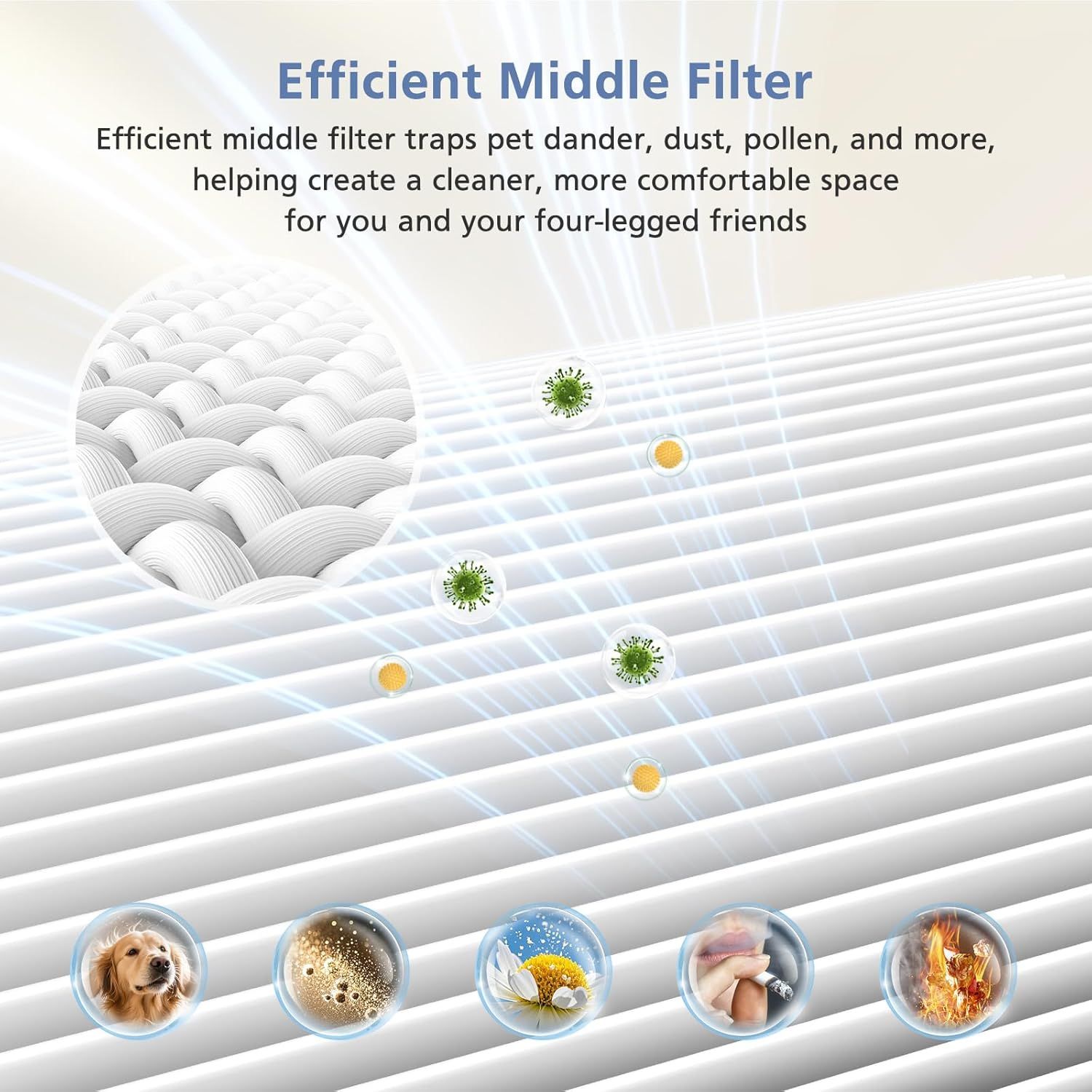 Air Mini Replacement ilter Compatible with Molekule Air Mini and Air Mini+ Air Puriiers,3-in-1 HEPA and Activated Carbon ilter or Home, Dust, Smoke & VOCs, 2-Pack - Image 4