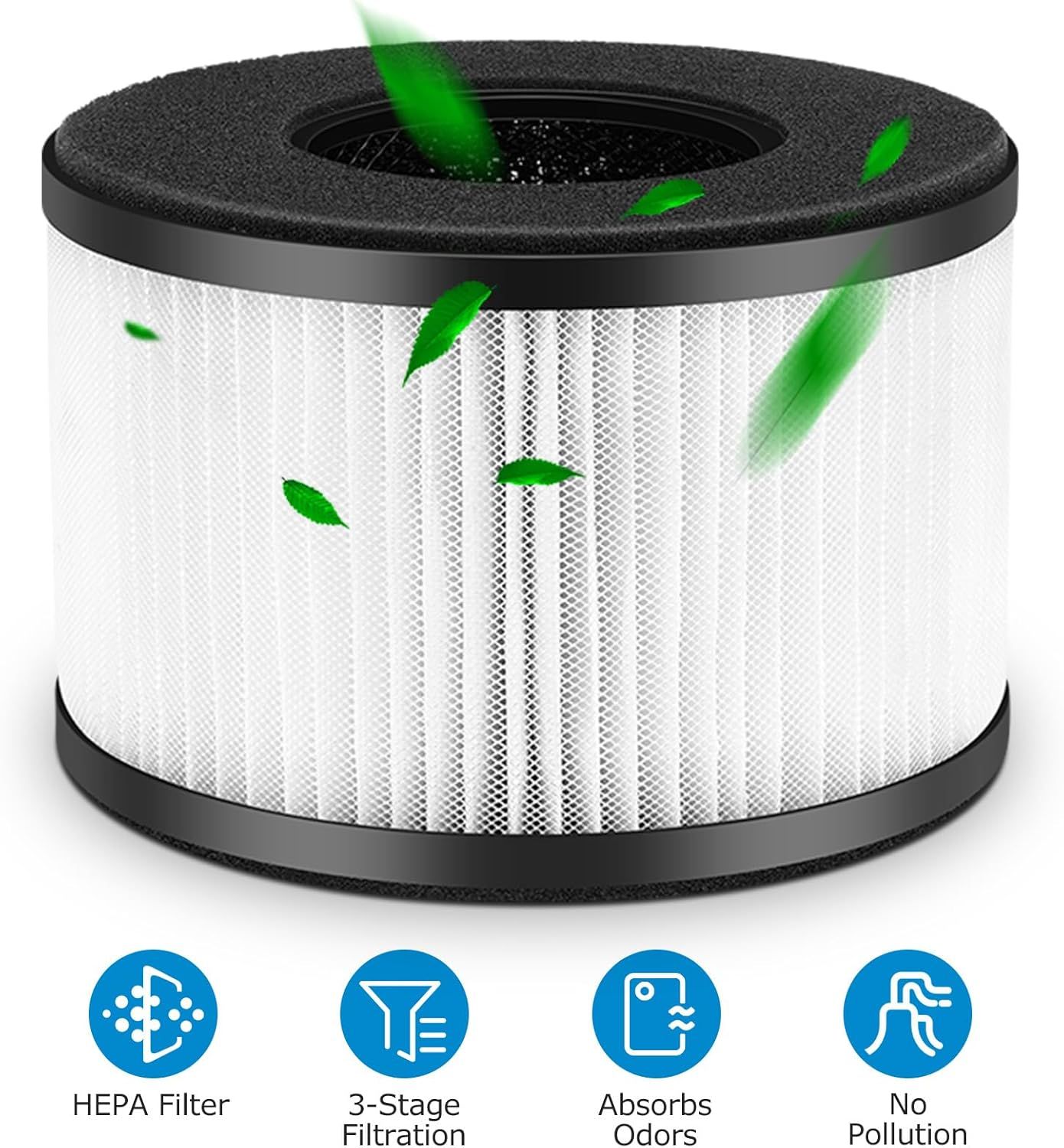 2-Pack BS-03 Replacement ilter Compatibel with PARTU and Slevoo BS-03 Air Puriier Part U & Part X, 3-in-1 iltration System (Not it BS-01） - Image 5