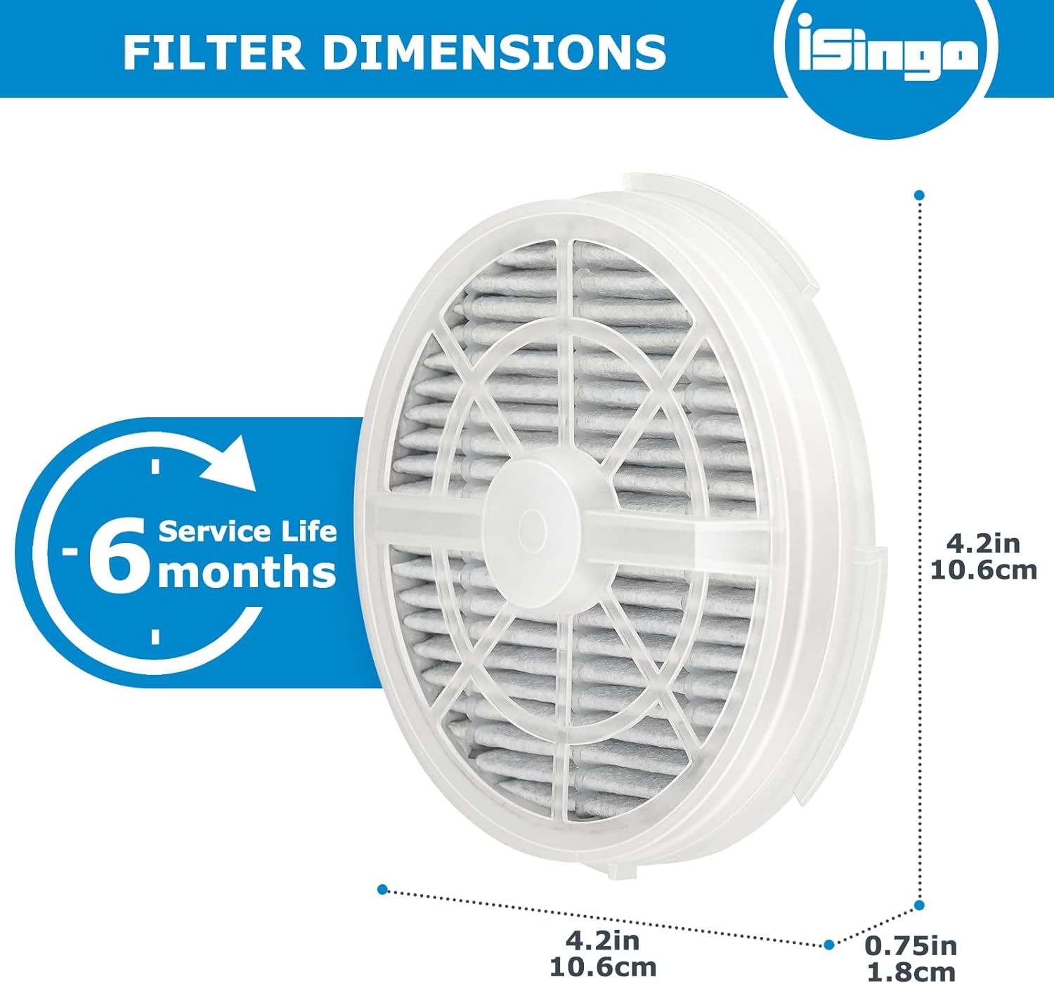 GL2103 Replacement ilter or RIGOGLIOSO GL2103, JINPUS GL-2103, LTLKY 900S Air Puriier, 2-in-1 HEPA ilters and Activated Carbon ilters (3-Pack) - Image 2