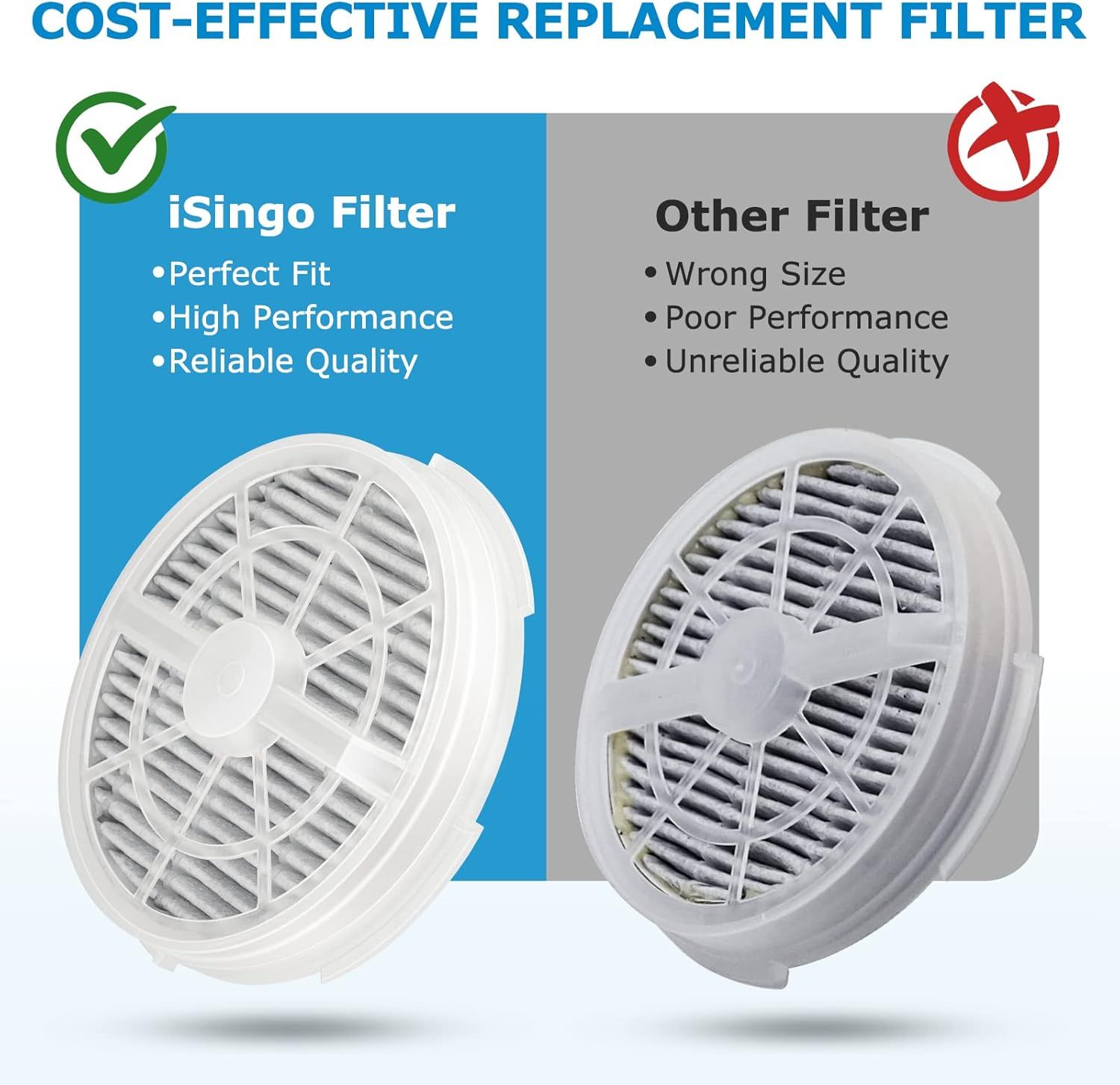 GL2103 Replacement ilter or RIGOGLIOSO GL2103, JINPUS GL-2103, LTLKY 900S Air Puriier, 2-in-1 HEPA ilters and Activated Carbon ilters (3-Pack) - Image 5
