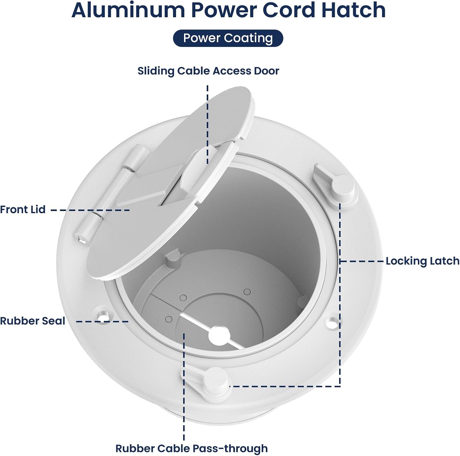 Safoner Aluminum RV Power Cord Hatch Cover, Electric Cable Pass-Through Hatch, Accepts 30A/50A Plugs (Non-Handle), Fits 3.5