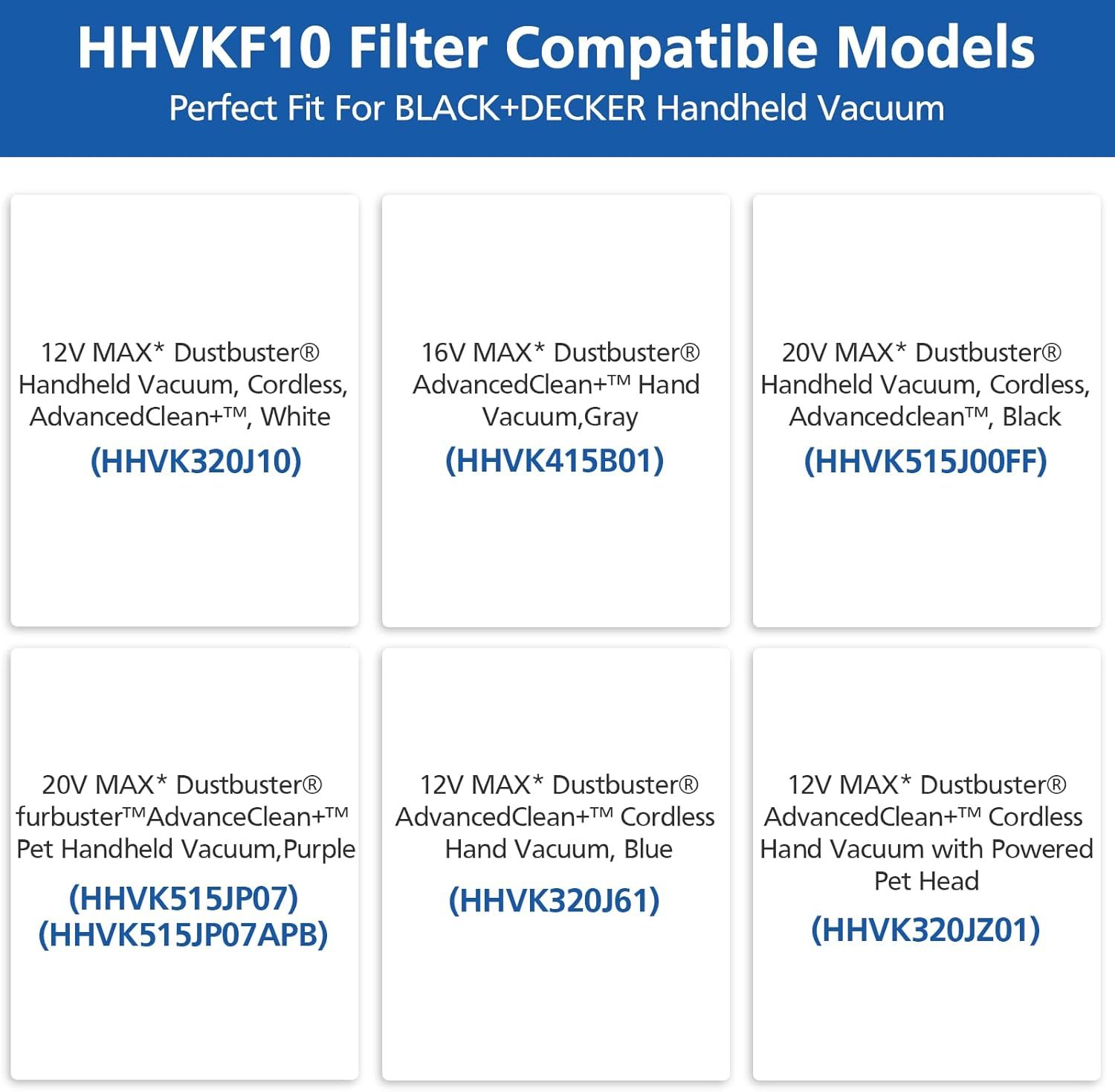 HHVK10 ilter Compatible with BLACK And DECKER Handheld Vacuum ilter Washable it or Models HHVK HHVK320J HHVK320J10 HHVK320JZ01 HHVK515J HHVK515JP HHVK515JP07 HHVK515J00 HHVK415B01, 6 Pack - Image 3