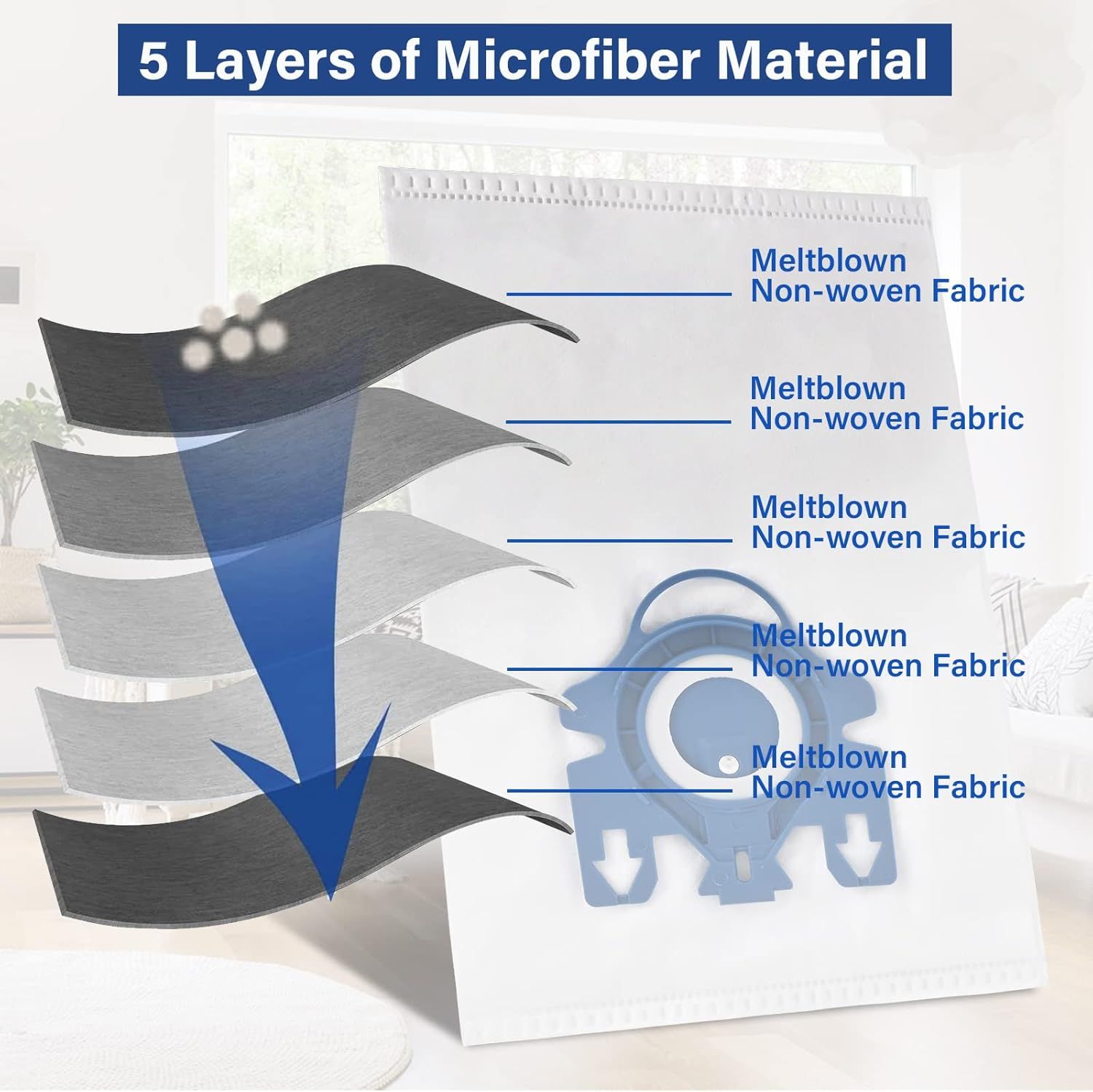 20 Pack 3D Airclean Vacuum Bags, Replacement or Miele AirClean 3D Eiciency Dust Bag,Miele Classic C1 Complete C1 C2 C3 S227 S240 S270 S400 S400i-S456i S2 S5 S8 Series Vacuum 6 sets AirClean ilters - Image 6