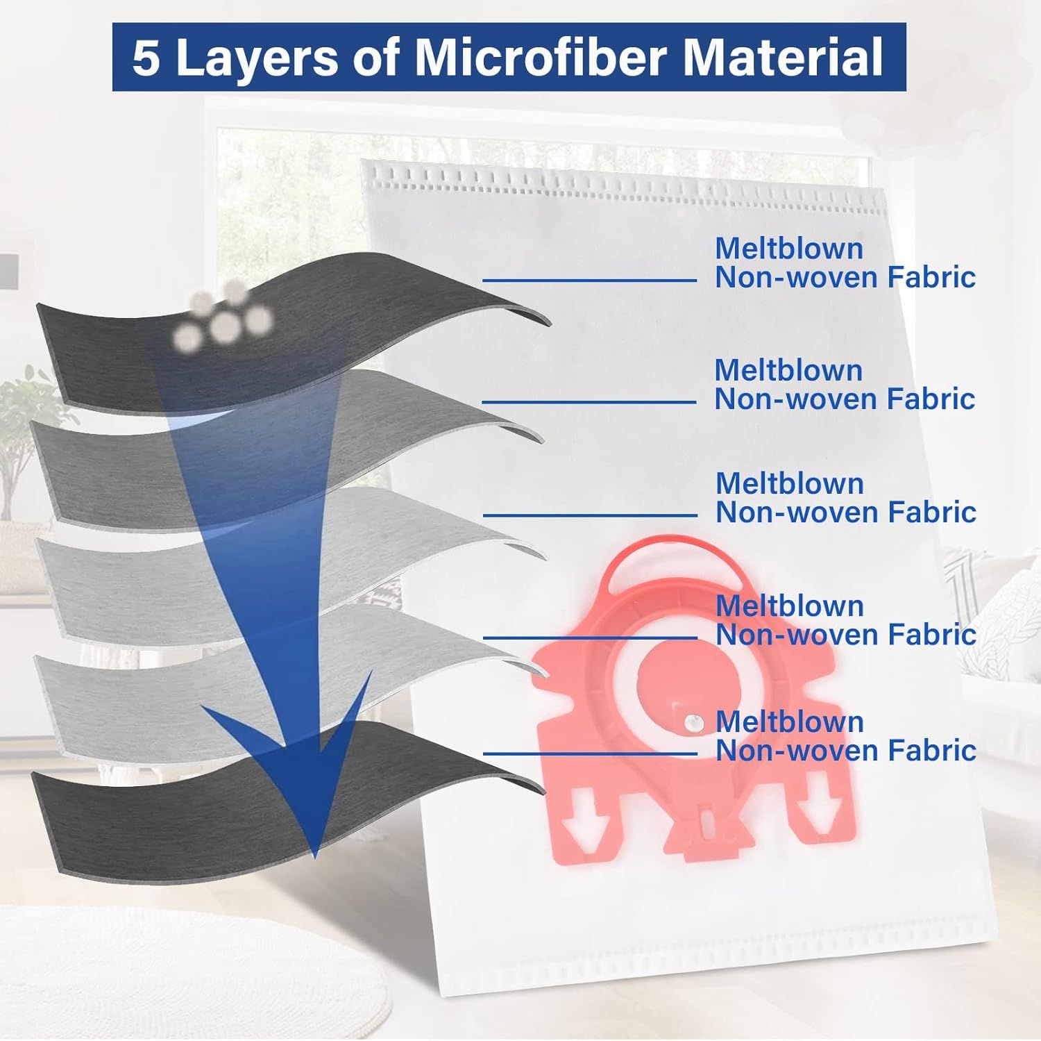 14 Packs 3D Airclean Bags Replacement or Miele JM Vacuum Cleaner Bags,Compact C1, Compact C2, Complete C1, S241, S290, S300i, S500, S700, S4, S6 Series, Replaces Part 10123220 - Image 5