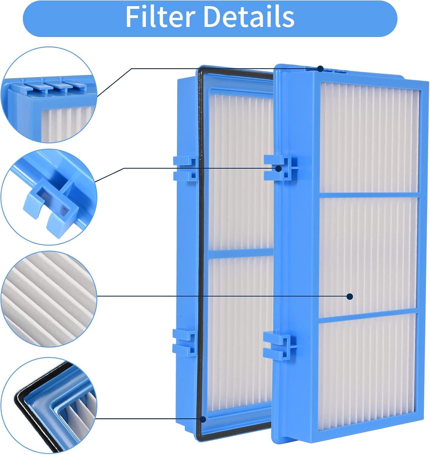 8 Pack Replacement ilters Compatible or Holme-s AER1 Air Puriier Total Air Clean 2 HEPA Air ilters 6 Carbon Booster ilters Replacement ilter or HAP30AT,HAP242 NUC - Image 4