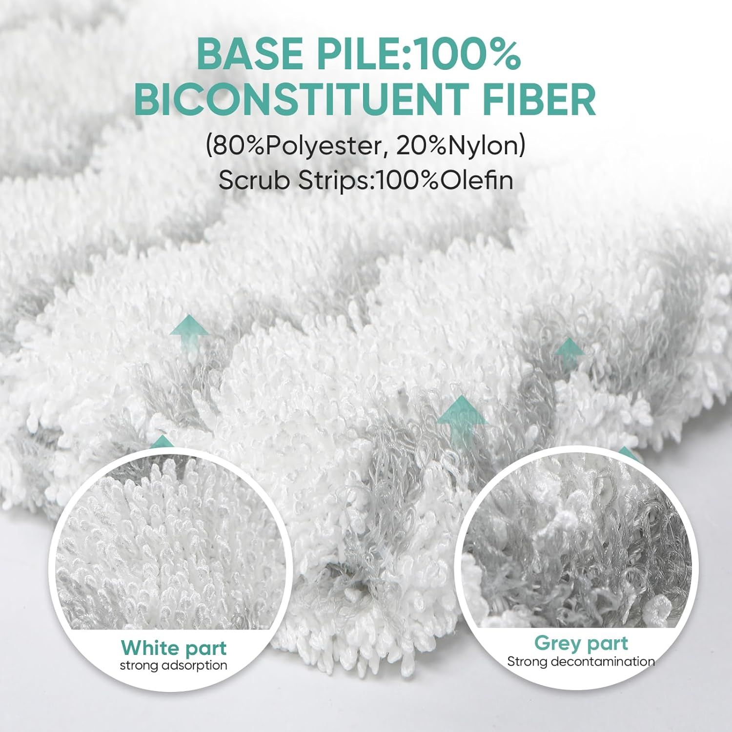 6 Pack S1000 S2001 Steam Mop Replacement Pads or Shark S1000 S1000A S1000C S1000WM S10001C S1200 & S2001 SteamSpot Steam Mop - Image 4