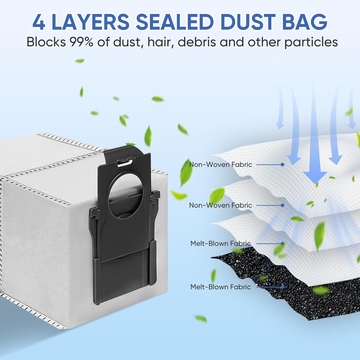 15 Pack Vacuum Bags Replacement or Dreame X50 Ultra/X40 Ultra/X30 Ultra/L50 Ultra/L40 Ultra/L10s Ultra Gen 2/L10s Pro Ultra Robot Vacuum Cleaner,3.2L Large Capacity Dust Bag Accessories - Image 5