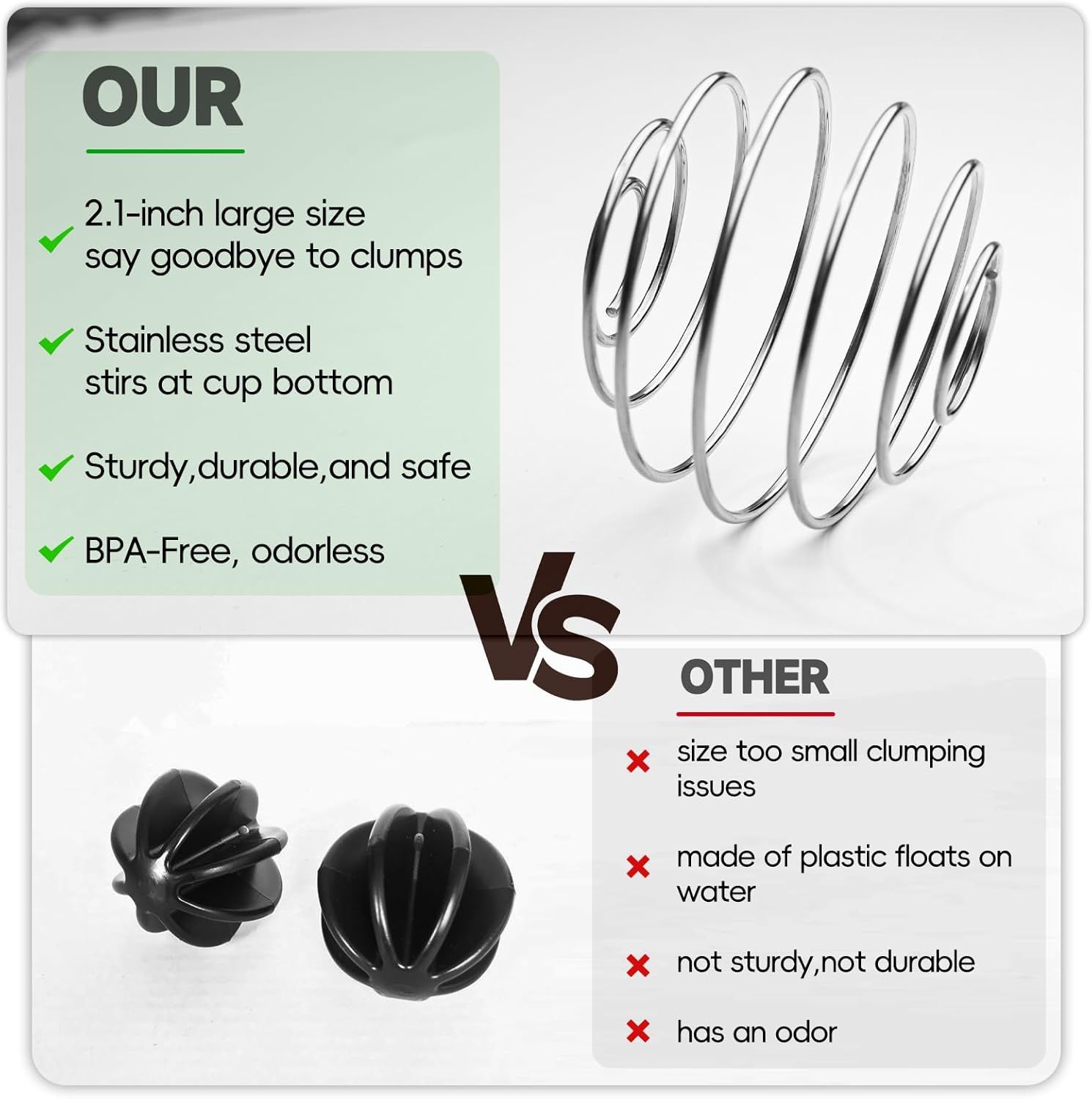 6 Pcs Large Size Shaker Balls Stainless Steel Shaker Ball Whisk for Protein Shakes,Milkshake,Shaker Cup Blender Bottle (Diameter 2.2inch) - Image 5