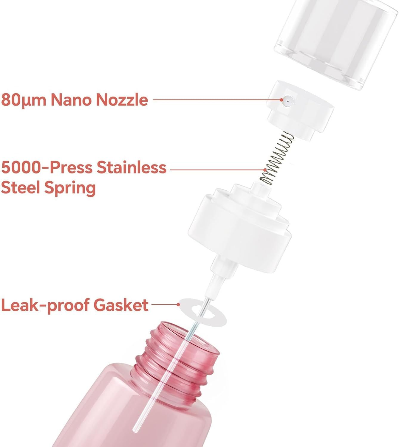 2 oz Travel Spray Bottles TSA Approved，Leak Proof Travel Size Mini Small Fine Mist Spray Bottle 2 oz for Face Hair (5 Pack) - Image 4