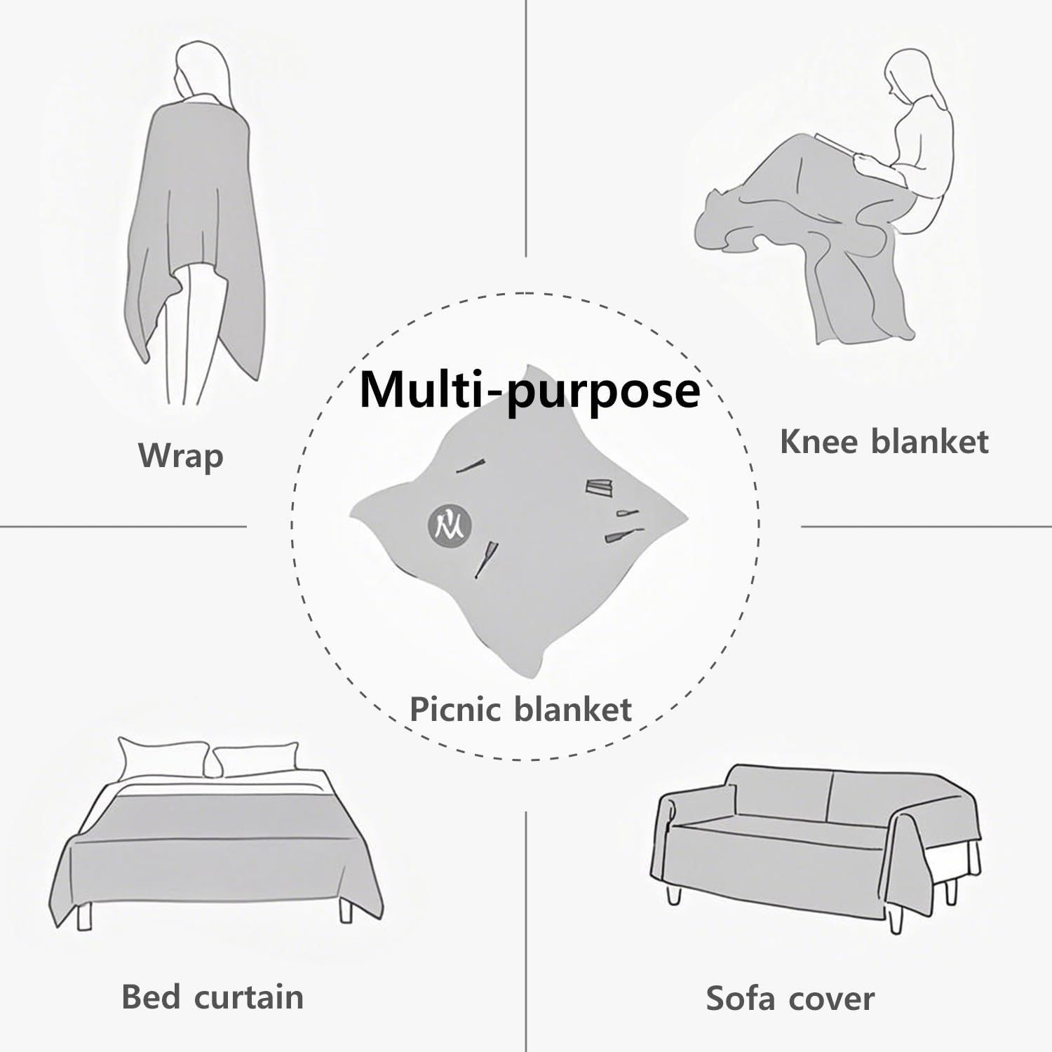 Outdoor Multifunctional Picnic mat, Picnic Blanket, Suitable for Camping, Picnic, Party, Hiking and Outdoor Activities（White | 35.5” × 70.8”） - Image 8
