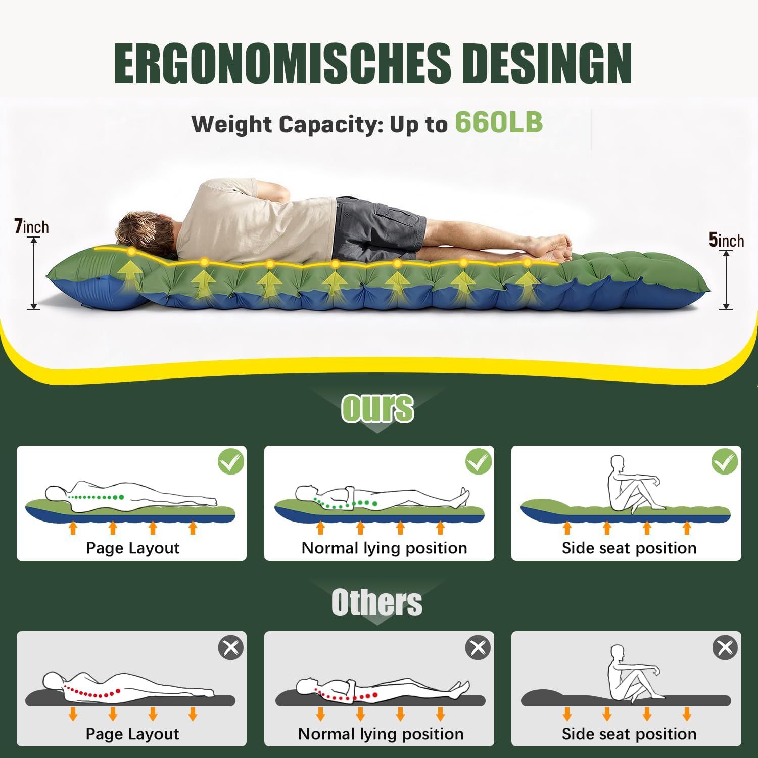 Double Sleeping Pad - Self Inflating 4