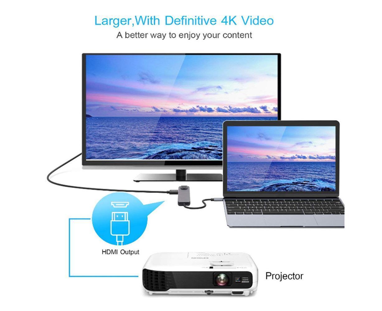 5 in 1 Type C to 4K HDMI-compatible USB 3.0 Charging Hub Adapter Converter for MacBook Pro Silver Grey - Image 3