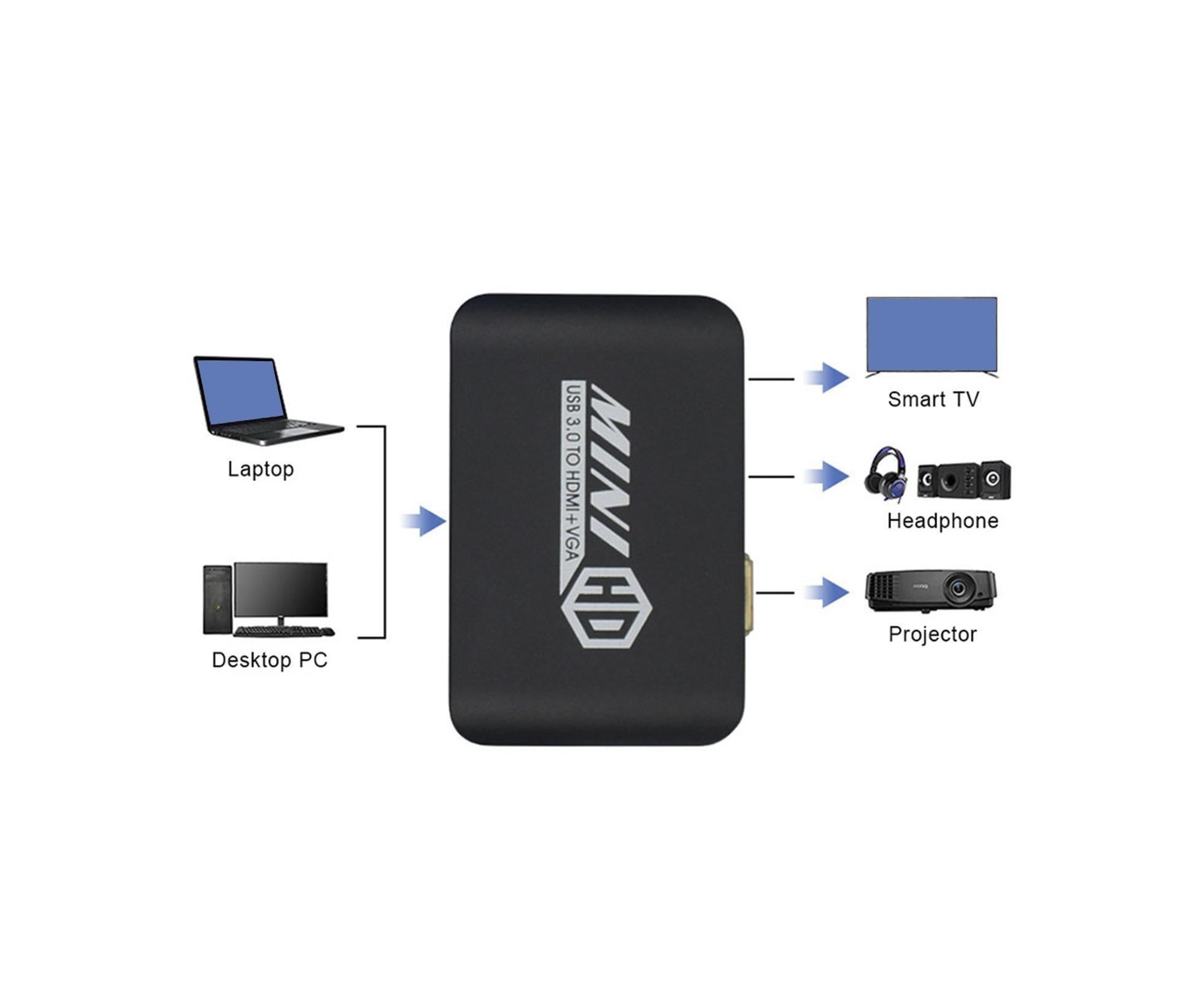 Compact 1080P USB3.0 to HDMI-compatible+VGA Adapter Video Converter for Laptop Computer Black - Image 8