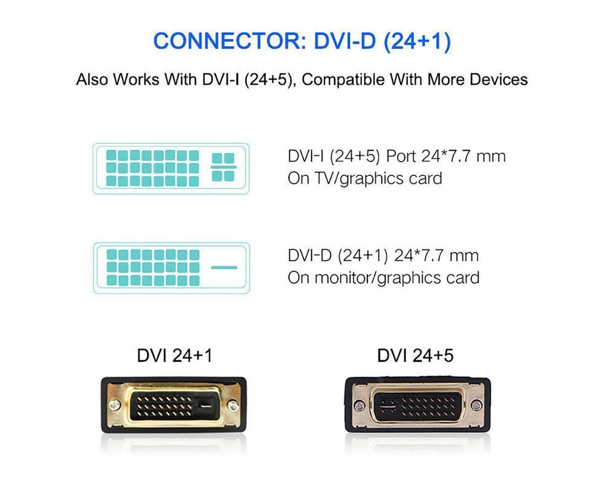 DOONJIEY High Clarity 1080P HDMI-compatible Male to DVI-D Male Bi-directional Adapter Cable for HDTV - Image 6