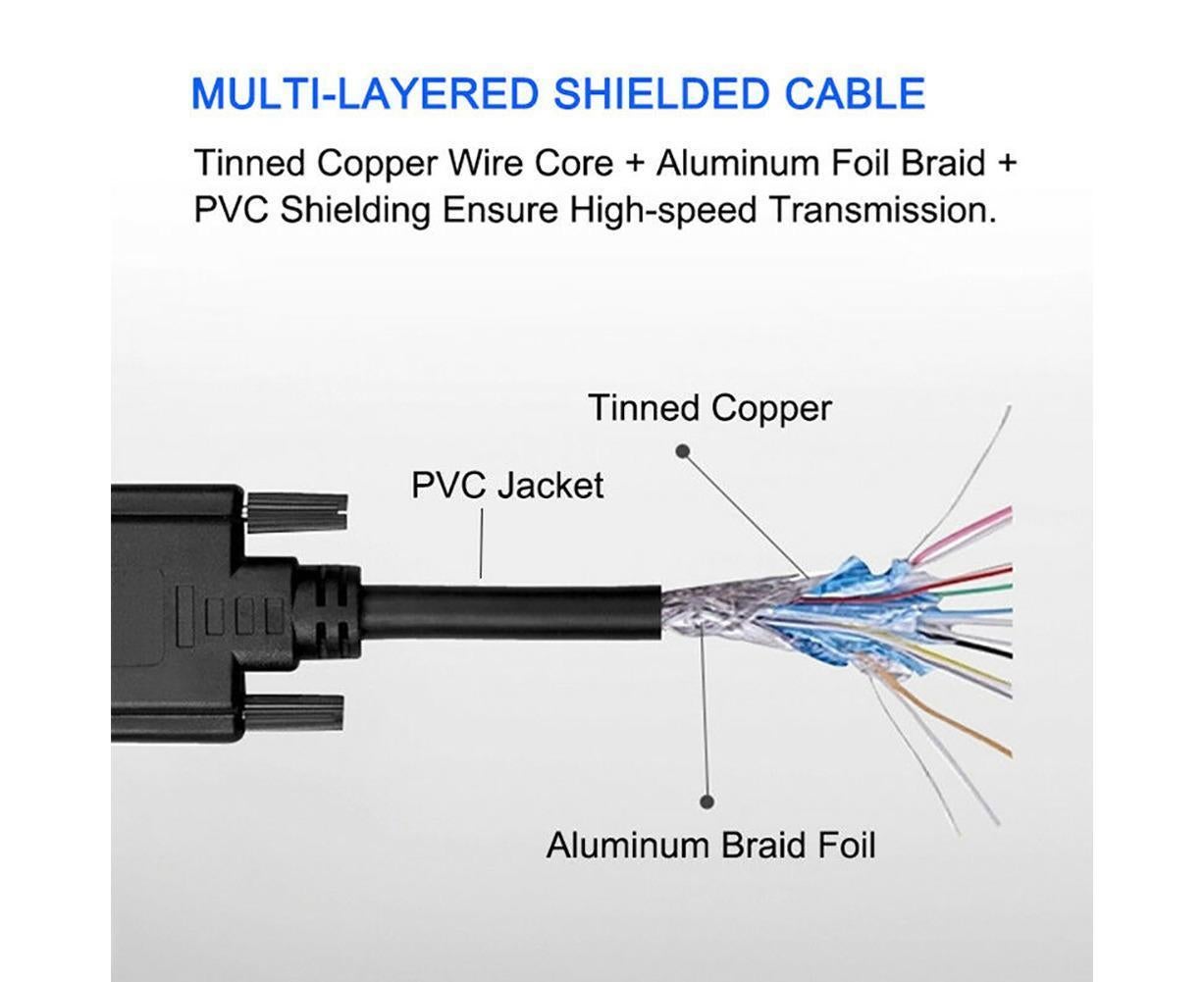 DOONJIEY High Clarity 1080P HDMI-compatible Male to DVI-D Male Bi-directional Adapter Cable for HDTV - Image 7