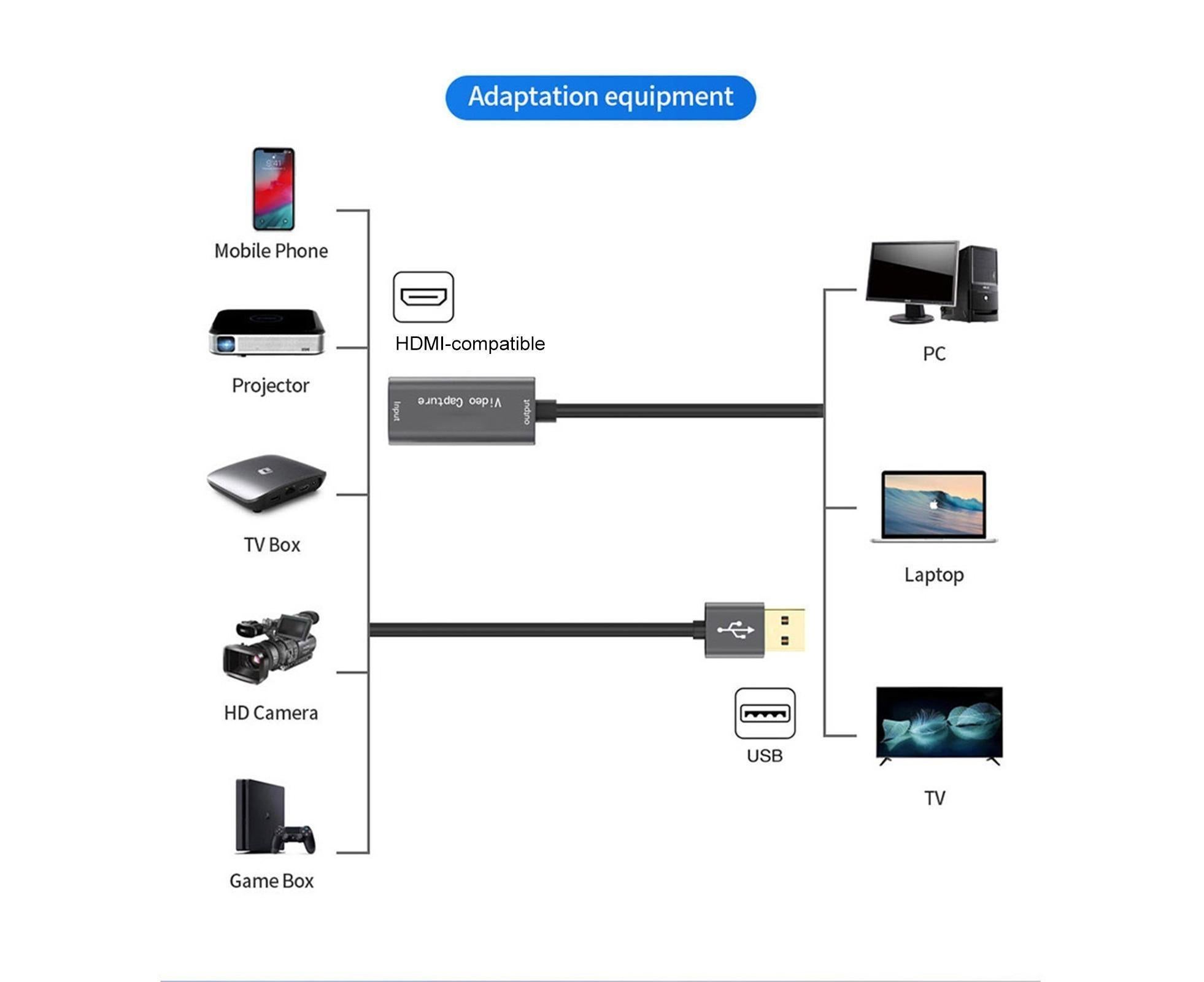 HDMI-compatible to USB Video Capture Card Game Camera Recorder Live Streaming Webcasting Grey - Image 6