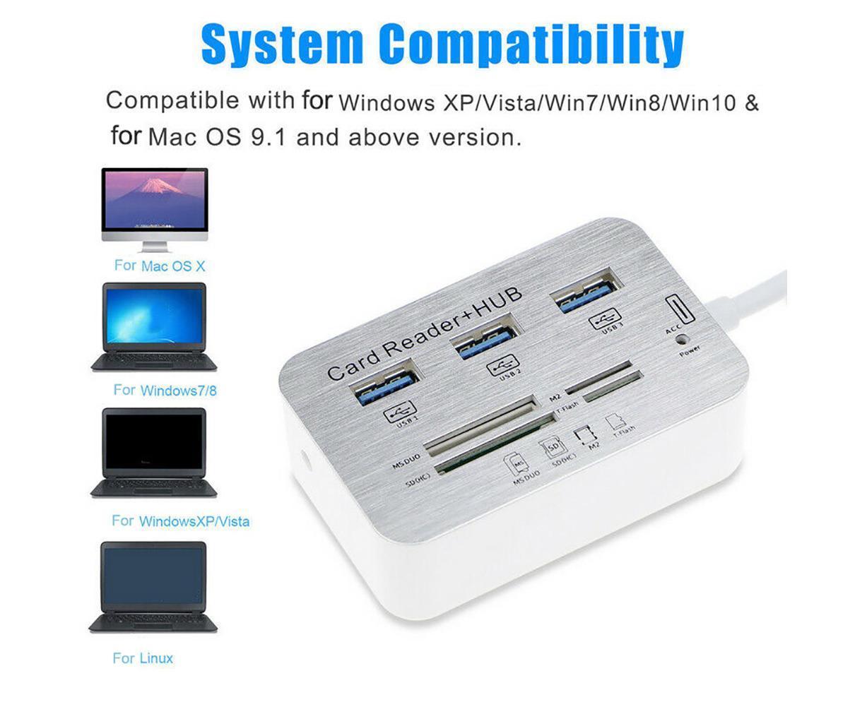 Multi-in-1 3 Ports USB 3.0 High Speed Hub Adapter with MS SD M2 TF Card Reader - Image 2
