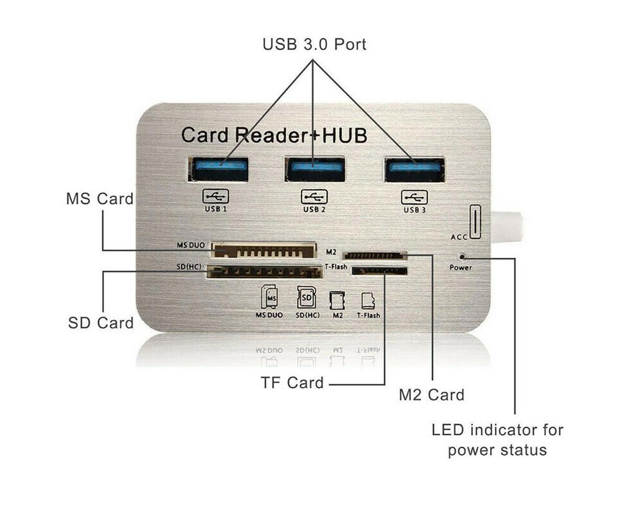 Multi-in-1 3 Ports USB 3.0 High Speed Hub Adapter with MS SD M2 TF Card Reader - Image 6