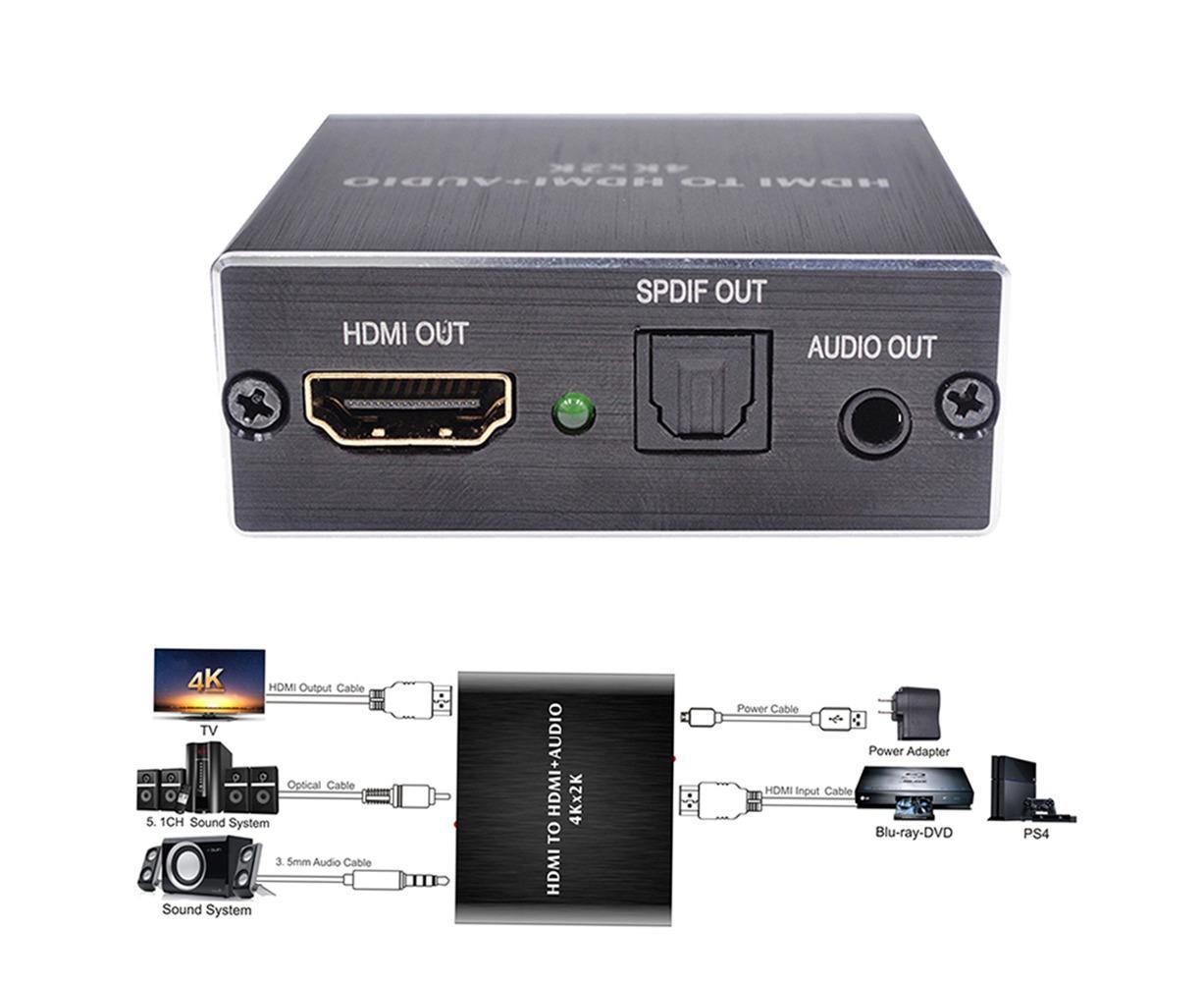 Portable 4Kx2K HDMI-compatible 1.4 Audio Splitter Extractor 5.1CH SPDIF Optical Converter - Image 1