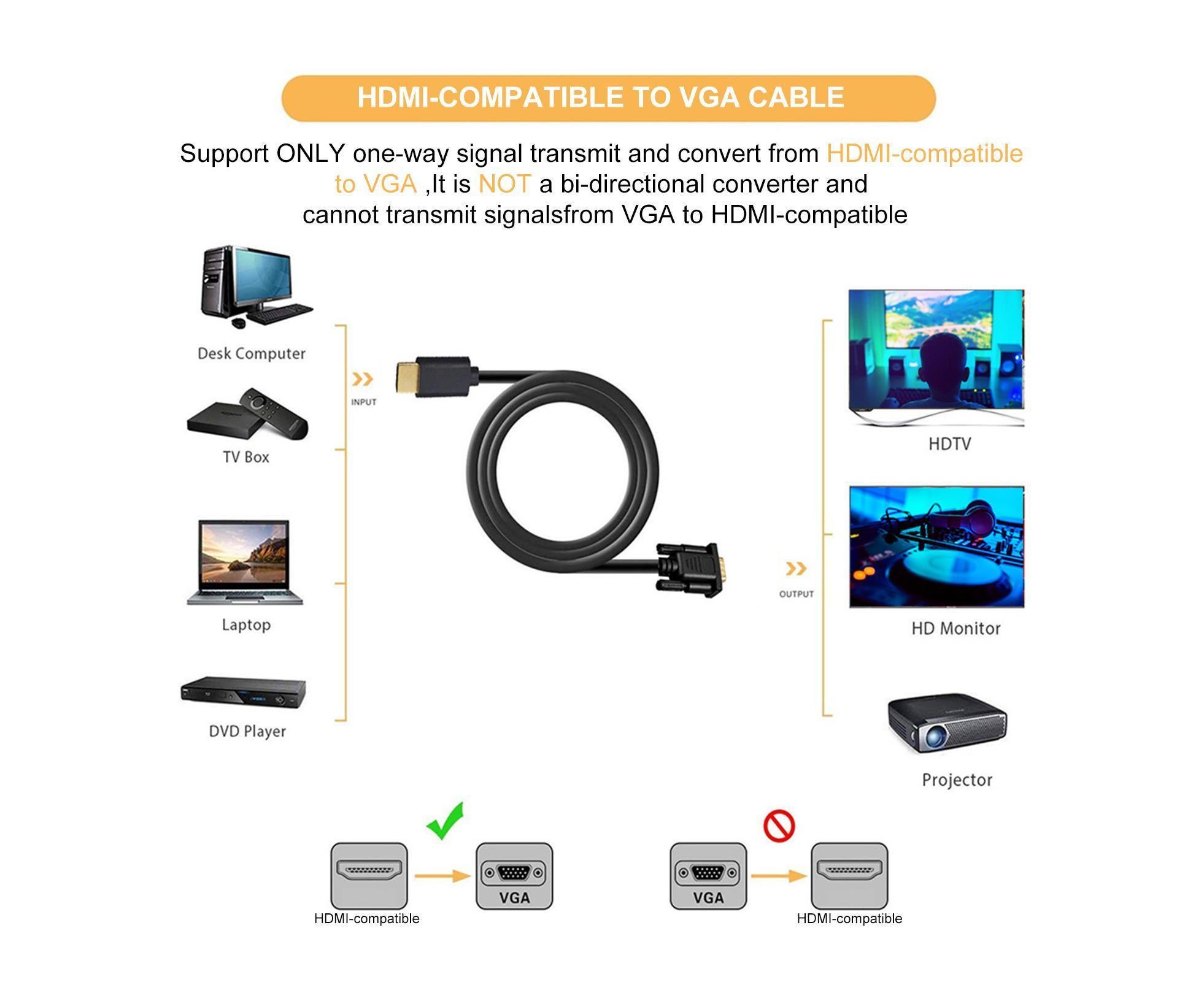 Portable HDMI-compatible to VGA High Clarity Converter Cable Cord for Computer Projector - Image 5