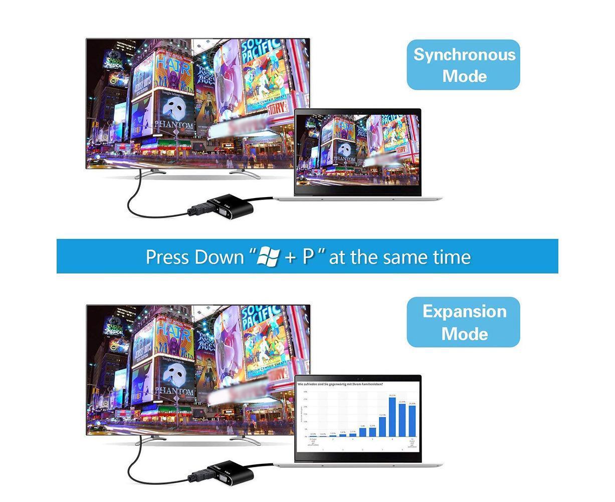 Super Speed USB 3.0 Type C DP to HDMI-compatible VGA Converter Adapter for Windows 10//8/7 - Image 7
