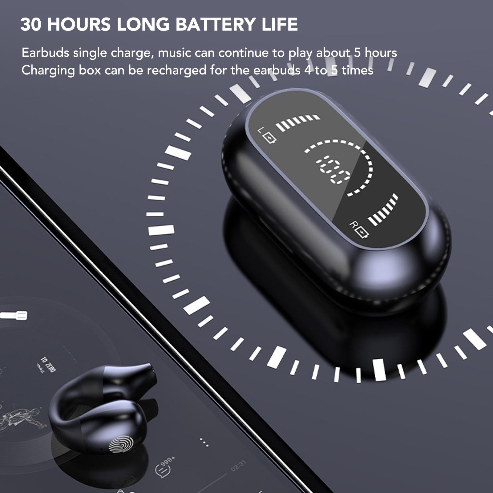 Open Ear Bluetooth Earbuds HiFi Noise Cancelling Waterproof Clip On Wireless Earphone for Cycling Driving Sports - Image 3