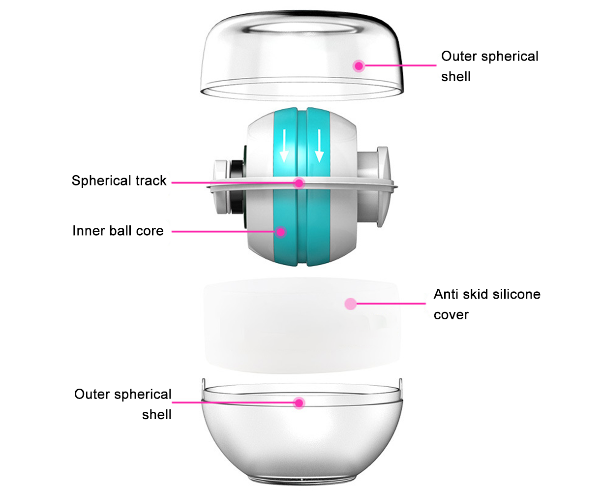 Metal Core Wrist Exerciser Wrist Strengthener Gyro Ball with LED Light - Green - Image 4
