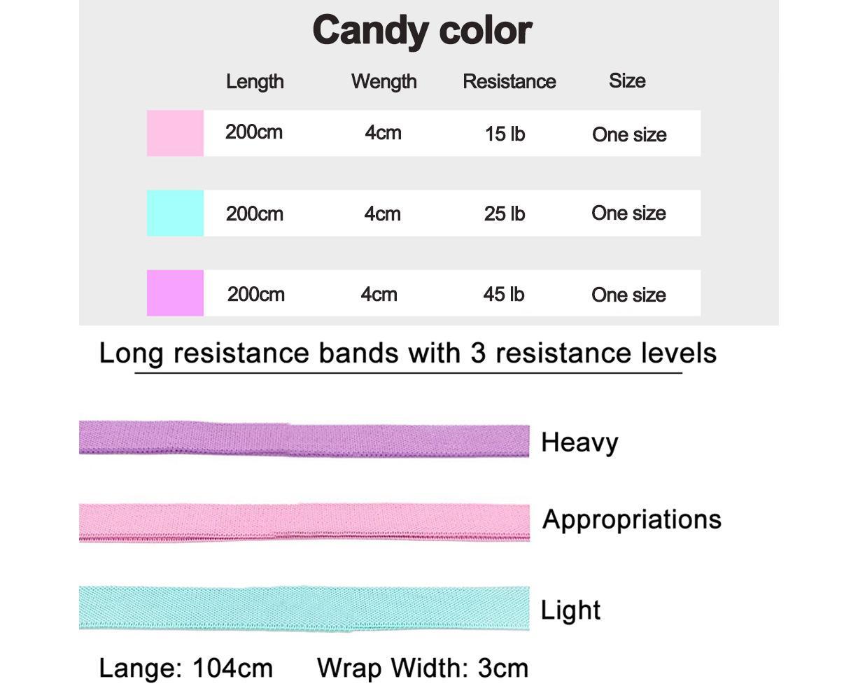 Resistance Bands Set, Pull Up Assistance Bands, Exercise Fitness Bands - Candy - Image 5