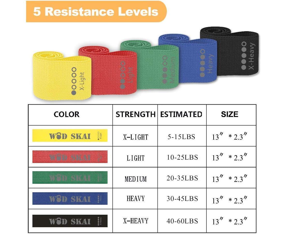 Resistance Exercise Fabric Bands, Non-Slip Booty Workout Bands for Legs & Butt and Glutes, 5 Levels Fitness Training Bands - Image 2