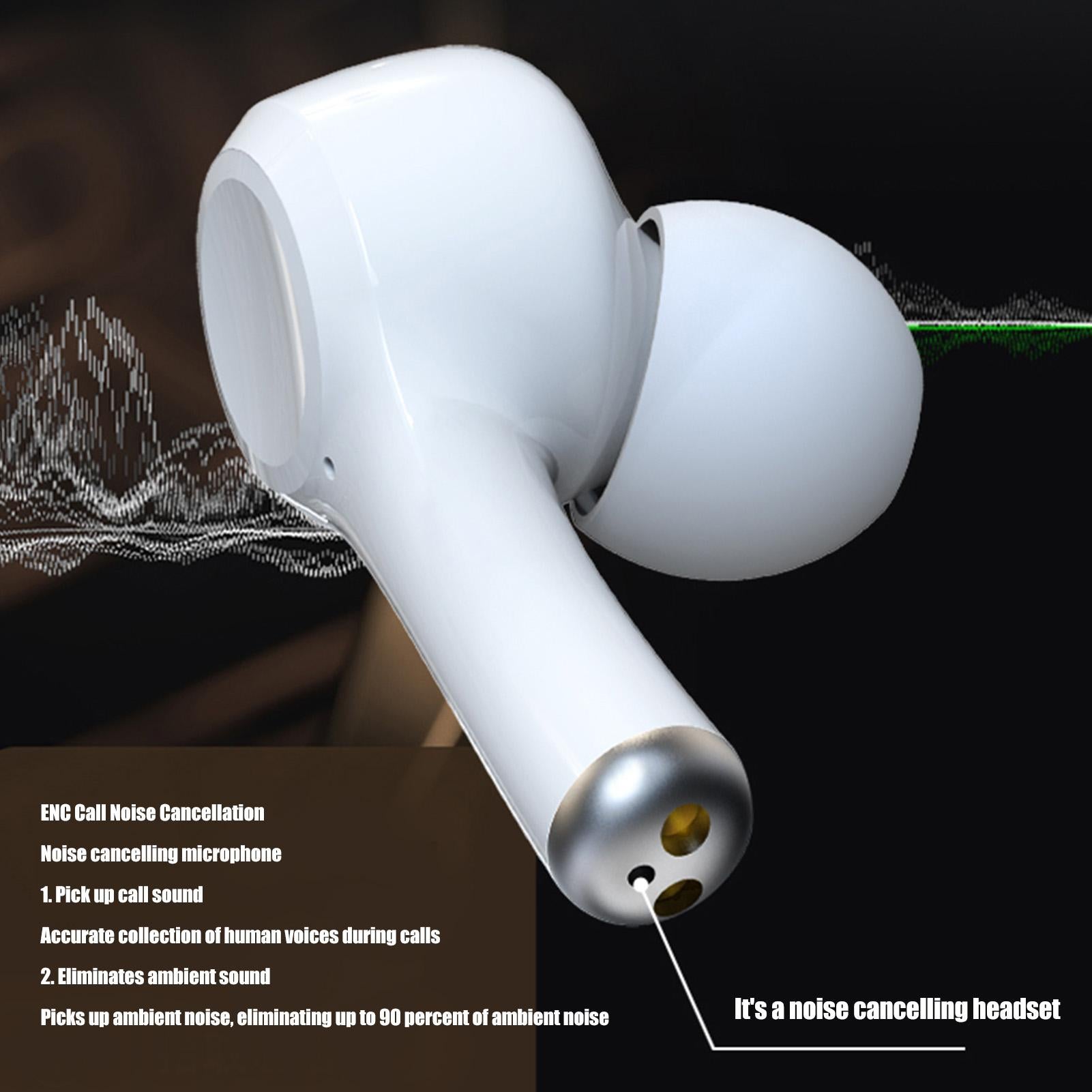 Translator Earbuds Bluetooth 5.2 Supports 84 Languages 5 Modes Noise Canceling Wireless Translator Earbuds White - Image 4