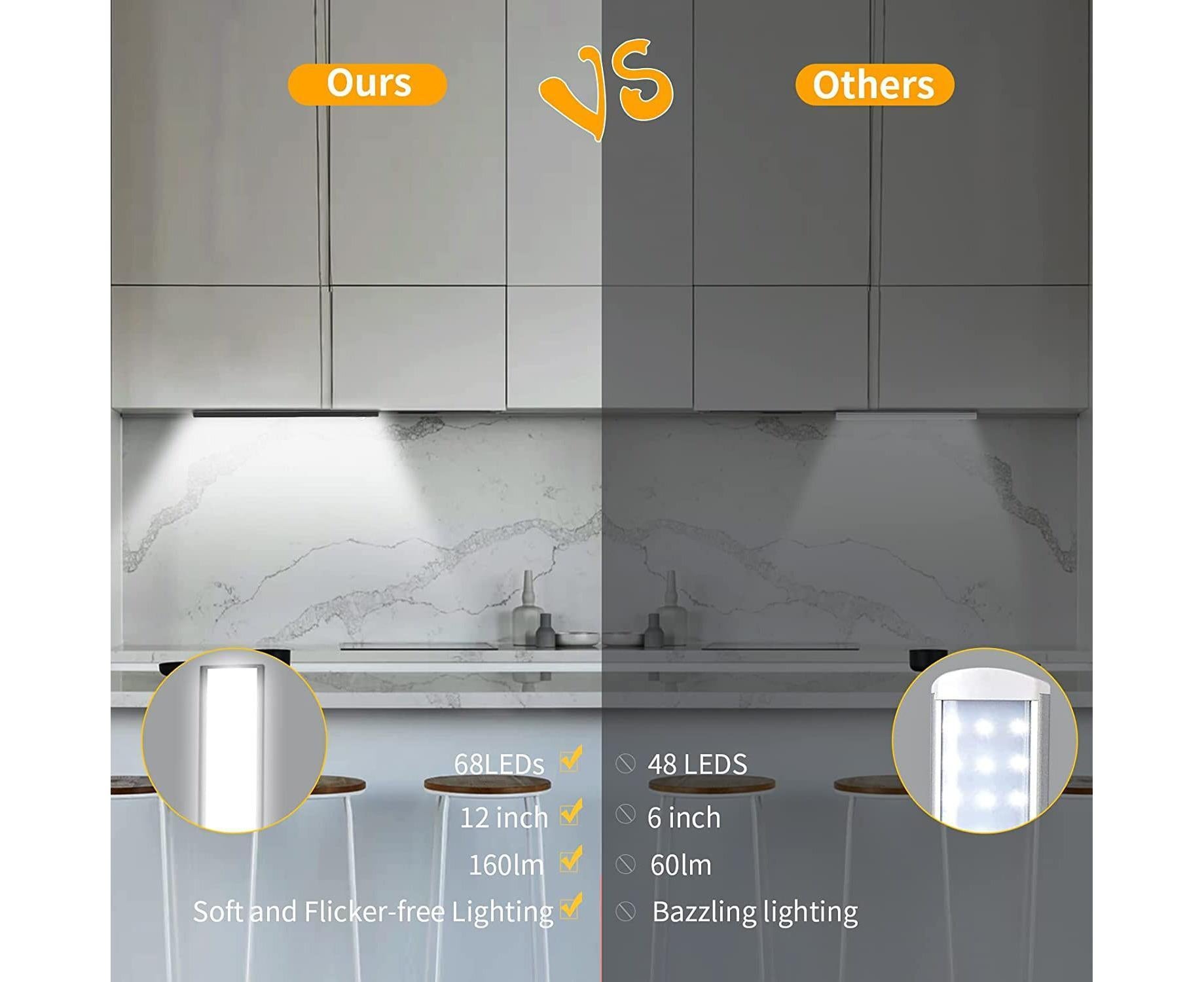 LED Closet Light with Motion Sensor, 12 Inch Dimmable Rechargeable LED Under Kitchen Cabinet Light - Image 2
