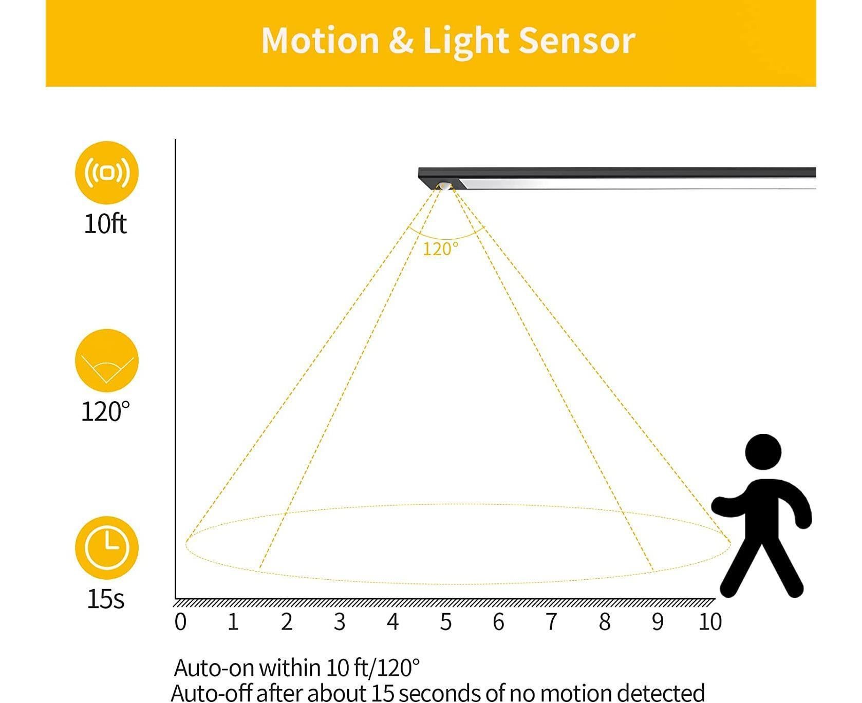 LED Closet Light with Motion Sensor, 12 Inch Dimmable Rechargeable LED Under Kitchen Cabinet Light - Image 5