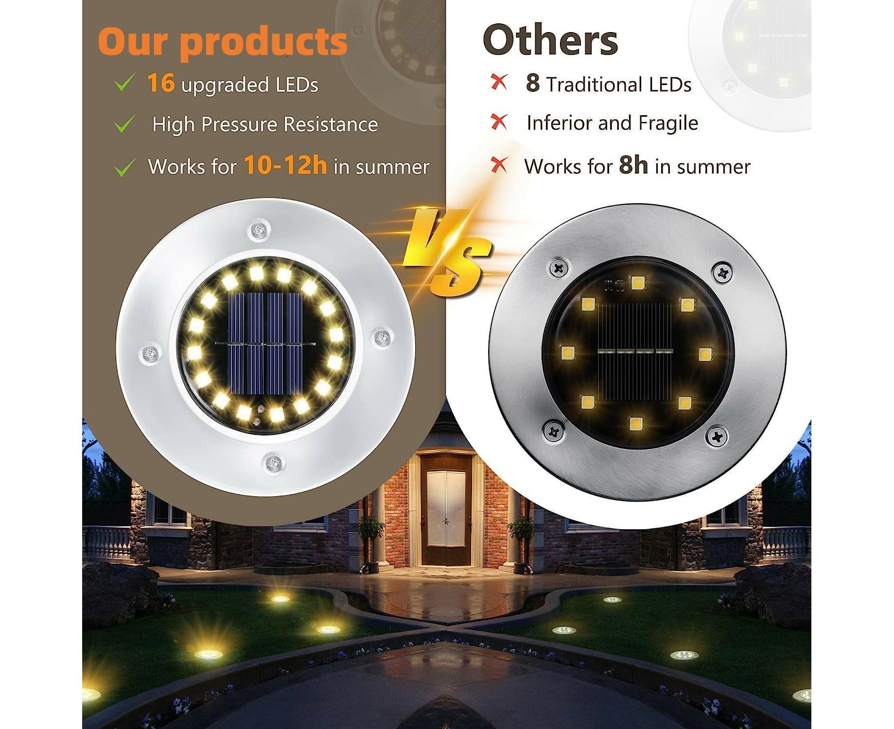 Outdoor Solar Buried Lights, 16 Led Warm White Waterproof Stainless Steel Spotlights For Patio, Yard Garden Path, Garage Walkway Decoration - Image 7