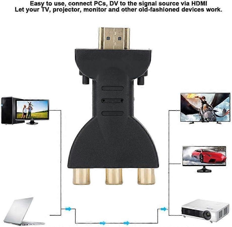 HDMI to RGB audio video converter to RCA component converter 1080P audio and video sync adapter - Image 5